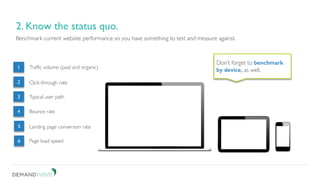 Benchmark current website performance so you have something to test and measure against.
2. Know the status quo.
1
2
3
4
5
6
Traffic volume (paid and organic)
Click-through rate
Typical user path
Bounce rate
Landing page conversion rate
Page load speed
Don’t forget to benchmark
by device, as well.
 