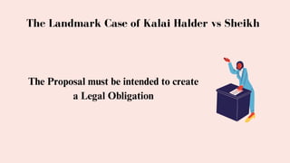 The Landmark Case of Kalai Halder vs Sheikh
The Proposal must be intended to create
a Legal Obligation
 