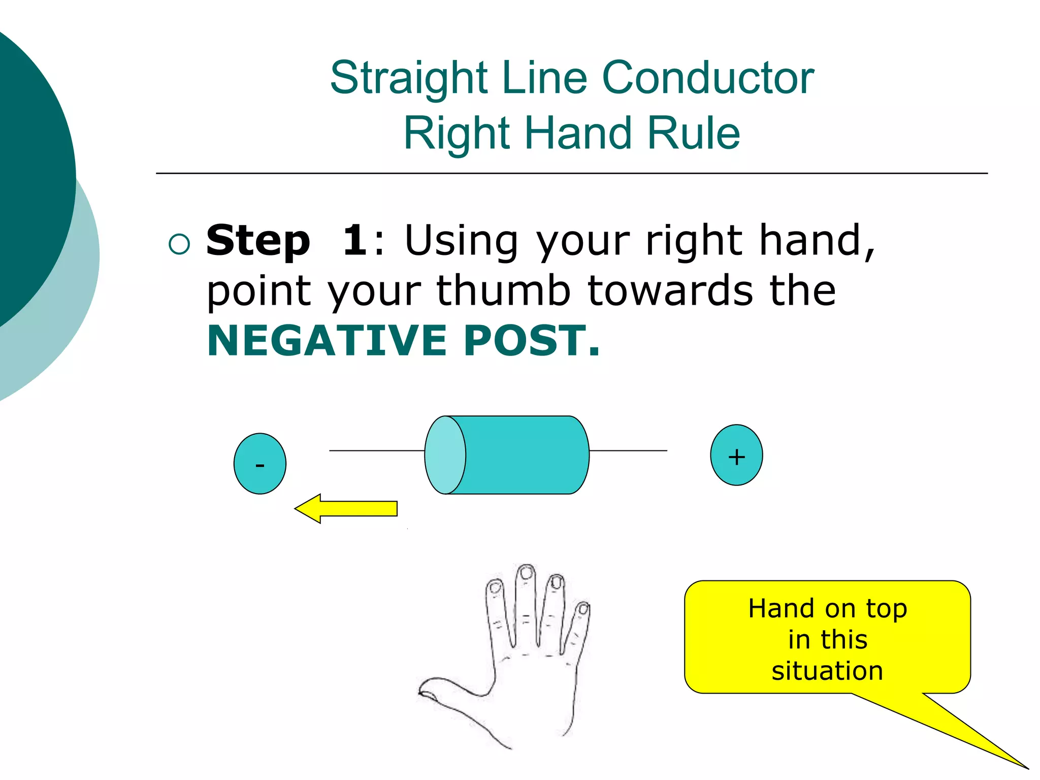  Step 1: Using your right hand,
point your thumb towards the
NEGATIVE POST.
Straight Line Conductor
Right Hand Rule
- +
Hand on top
in this
situation
 