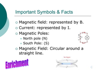 Important Symbols & Facts
 Magnetic field: represented by B.
 Current: represented by I.
 Magnetic Poles:
 North pole (N)
 South Pole: (S)
 Magnetic Field: Circular around a
straight line.
 