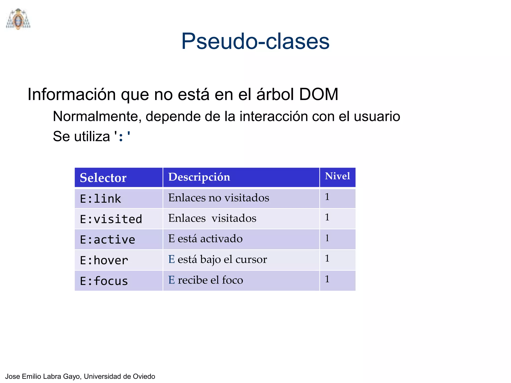 Pseudo-clases

      Información que no está en el árbol DOM
              Normalmente, depende de la interacción con el usuario
              Se utiliza ':'

                      Selector                  Descripción             Nivel

                      E:link                    Enlaces no visitados    1

                      E:visited                 Enlaces visitados       1

                      E:active                  E está activado         1

                      E:hover                   E está bajo el cursor   1

                      E:focus                   E recibe el foco        1




Jose Emilio Labra Gayo, Universidad de Oviedo
 