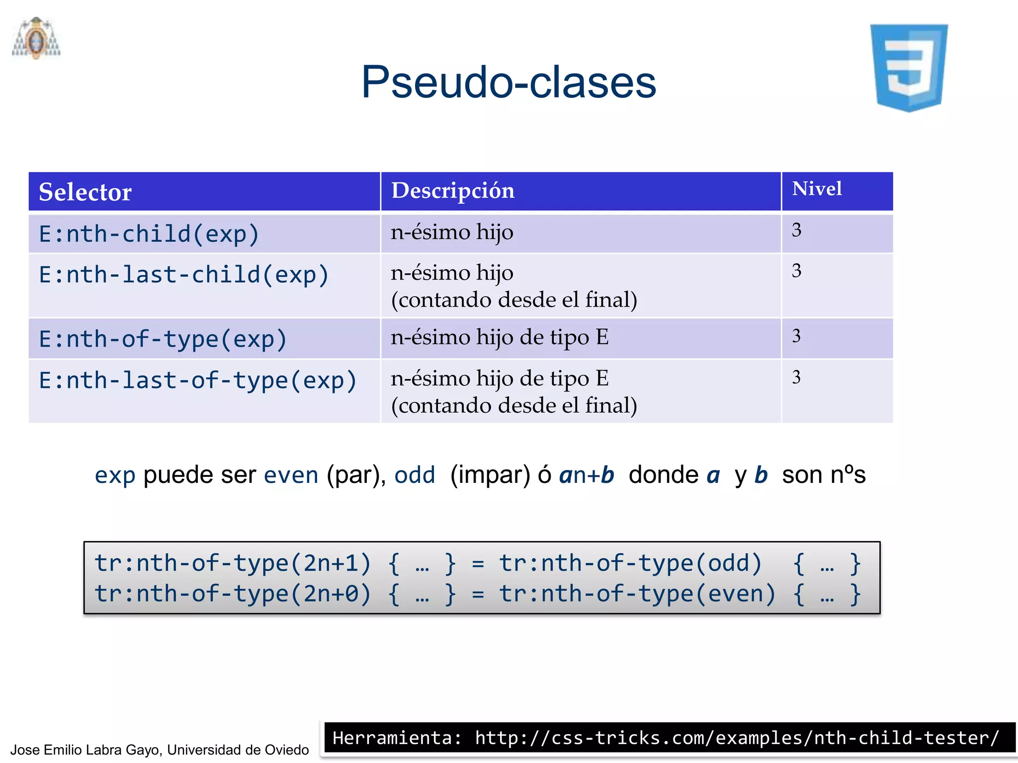 Pseudo-clases

    Selector                                         Descripción                         Nivel

    E:nth-child(exp)                                 n-ésimo hijo                        3

    E:nth-last-child(exp)                            n-ésimo hijo                        3
                                                     (contando desde el final)
    E:nth-of-type(exp)                               n-ésimo hijo de tipo E              3

    E:nth-last-of-type(exp)                          n-ésimo hijo de tipo E              3
                                                     (contando desde el final)


            exp puede ser even (par), odd (impar) ó an+b donde a y b son nºs


            tr:nth-of-type(2n+1) { … } = tr:nth-of-type(odd) { … }
            tr:nth-of-type(2n+0) { … } = tr:nth-of-type(even) { … }




                                                Herramienta: http://css-tricks.com/examples/nth-child-tester/
Jose Emilio Labra Gayo, Universidad de Oviedo
 
