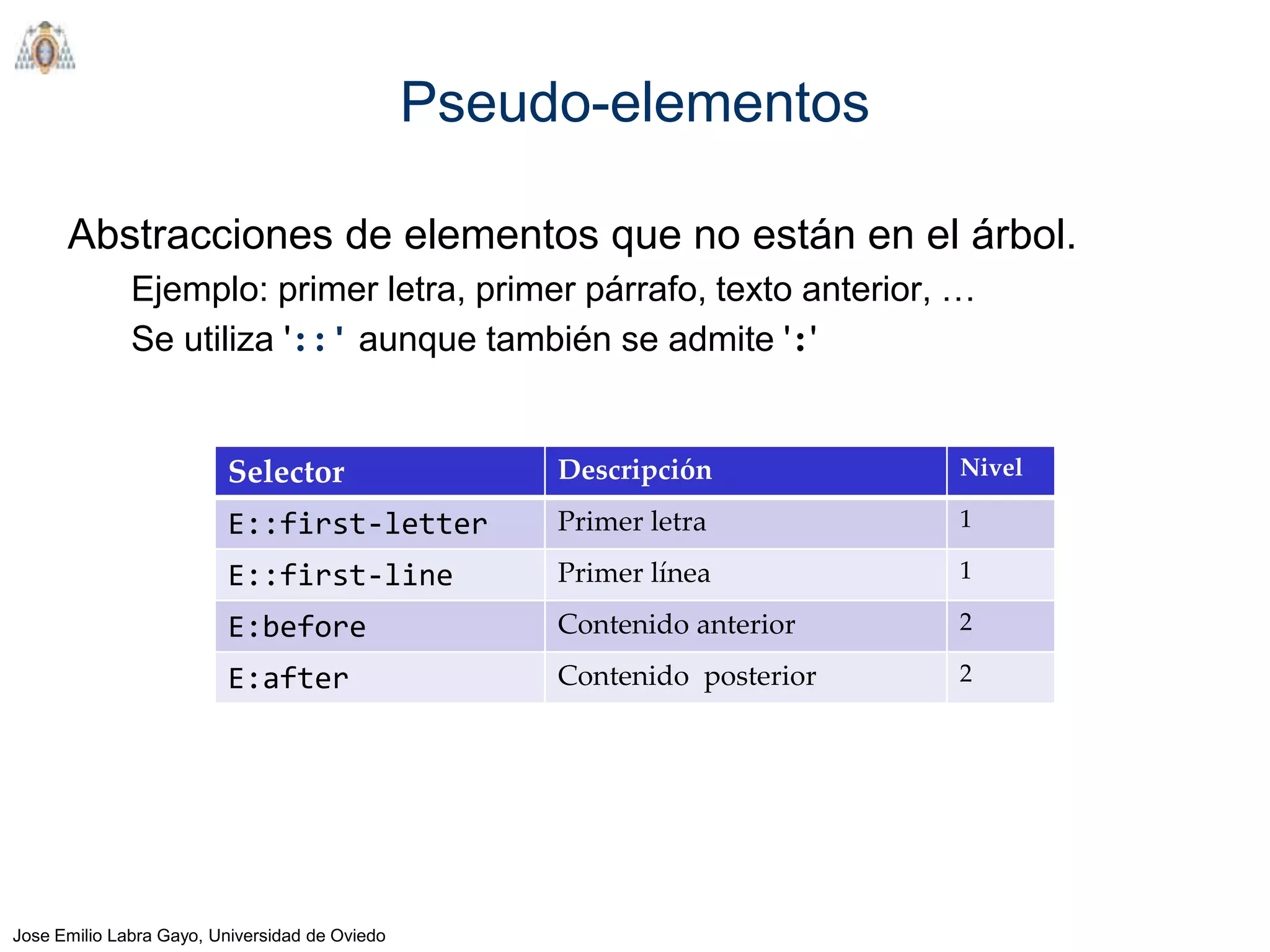 Pseudo-elementos

      Abstracciones de elementos que no están en el árbol.
              Ejemplo: primer letra, primer párrafo, texto anterior, …
              Se utiliza '::' aunque también se admite ':'


                         Selector                    Descripción           Nivel

                         E::first-letter             Primer letra          1

                         E::first-line               Primer línea          1

                         E:before                    Contenido anterior    2

                         E:after                     Contenido posterior   2




Jose Emilio Labra Gayo, Universidad de Oviedo
 