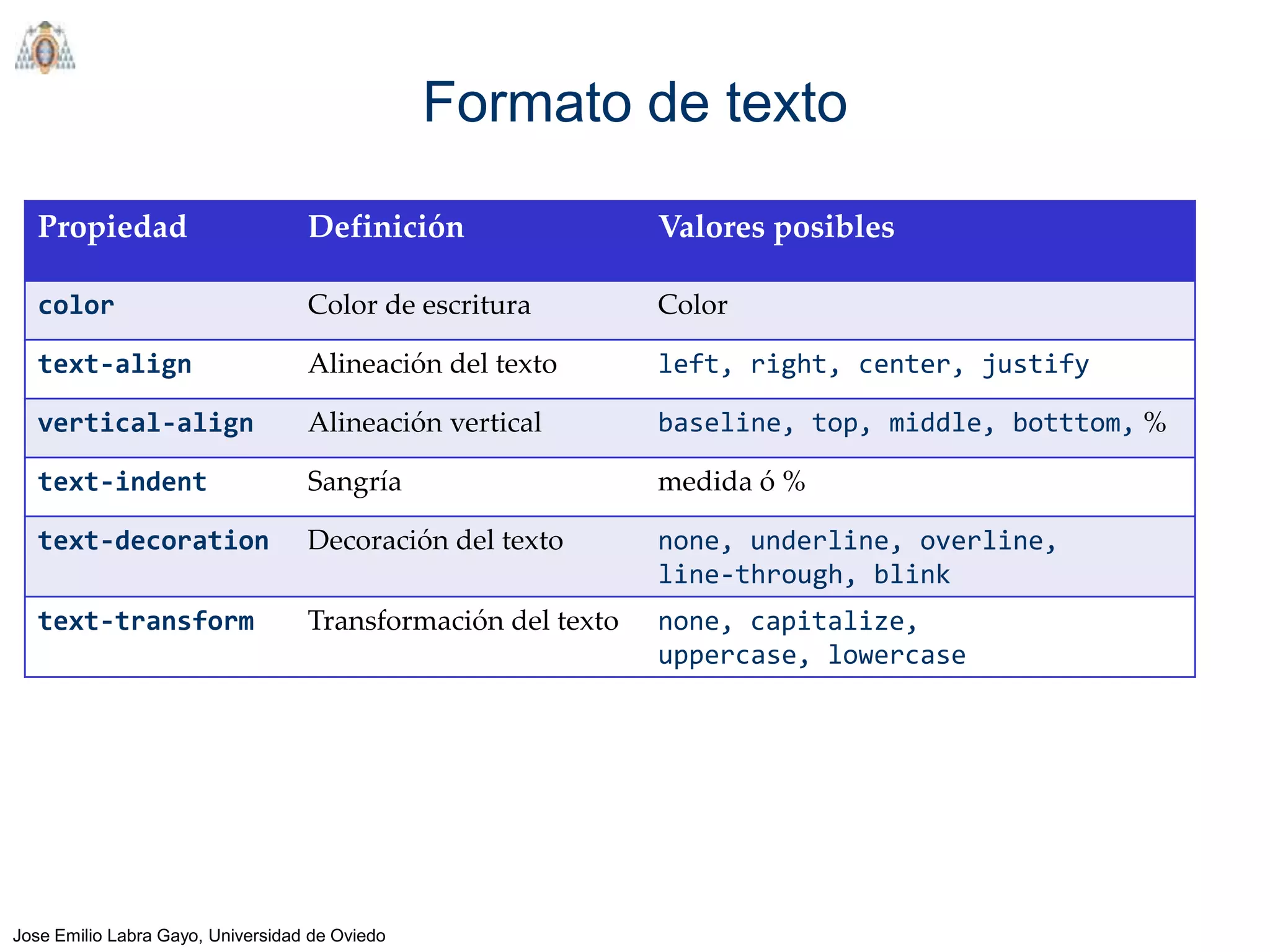 Formato de texto

   Propiedad                       Definición                 Valores posibles

   color                           Color de escritura         Color

   text-align                      Alineación del texto       left, right, center, justify

   vertical-align                  Alineación vertical        baseline, top, middle, botttom, %

   text-indent                     Sangría                    medida ó %

   text-decoration                 Decoración del texto       none, underline, overline,
                                                              line-through, blink
   text-transform                  Transformación del texto   none, capitalize,
                                                              uppercase, lowercase




Jose Emilio Labra Gayo, Universidad de Oviedo
 