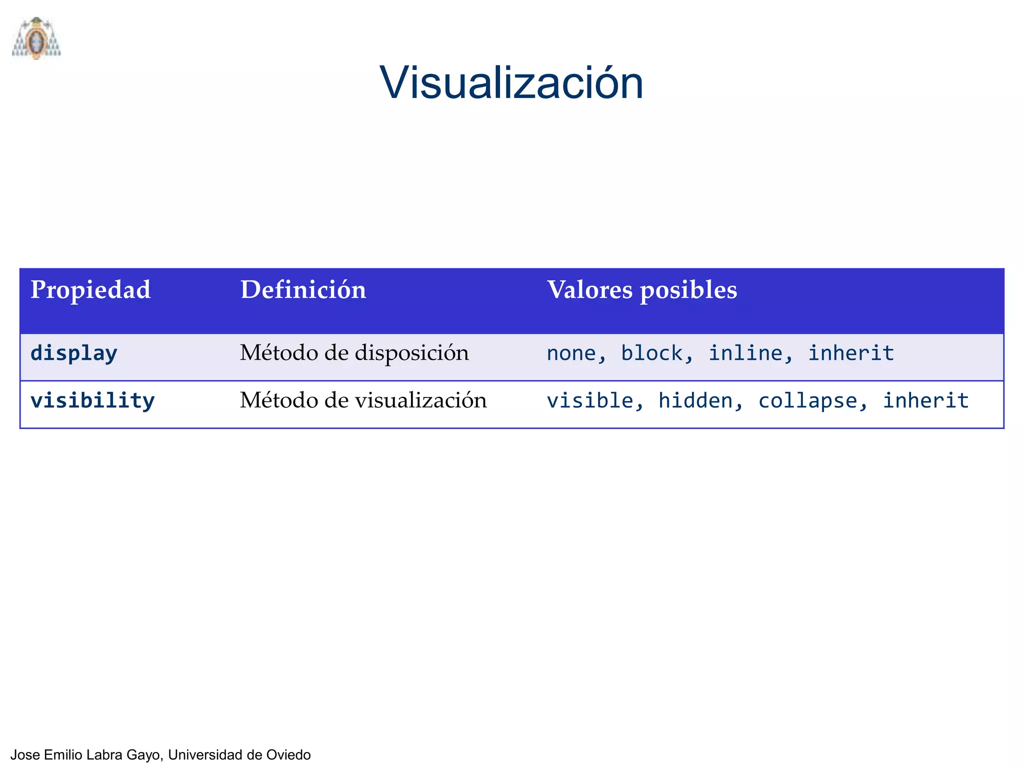 Visualización



   Propiedad                      Definición                Valores posibles

   display                        Método de disposición     none, block, inline, inherit

   visibility                     Método de visualización   visible, hidden, collapse, inherit




Jose Emilio Labra Gayo, Universidad de Oviedo
 