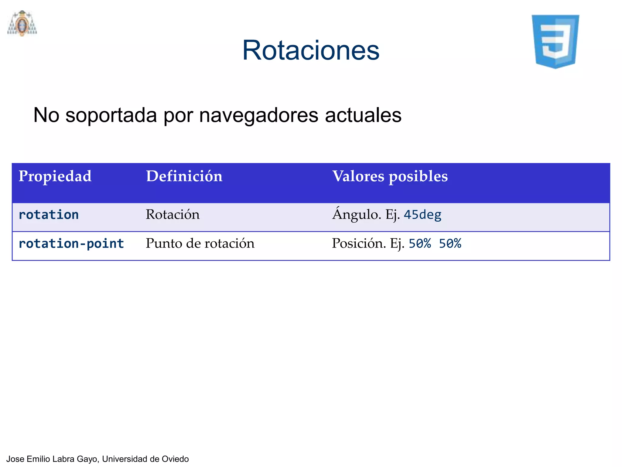 Rotaciones

      No soportada por navegadores actuales

   Propiedad                      Definición          Valores posibles

   rotation                       Rotación            Ángulo. Ej. 45deg

   rotation-point                 Punto de rotación   Posición. Ej. 50% 50%




Jose Emilio Labra Gayo, Universidad de Oviedo
 
