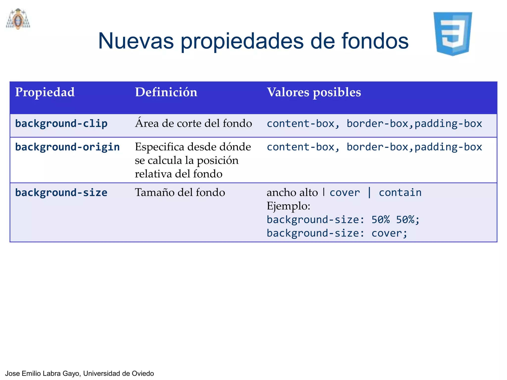 Nuevas propiedades de fondos

   Propiedad                           Definición                Valores posibles

   background-clip                     Área de corte del fondo   content-box, border-box,padding-box

   background-origin                   Especifica desde dónde    content-box, border-box,padding-box
                                       se calcula la posición
                                       relativa del fondo
   background-size                     Tamaño del fondo          ancho alto | cover | contain
                                                                 Ejemplo:
                                                                 background-size: 50% 50%;
                                                                 background-size: cover;




Jose Emilio Labra Gayo, Universidad de Oviedo
 