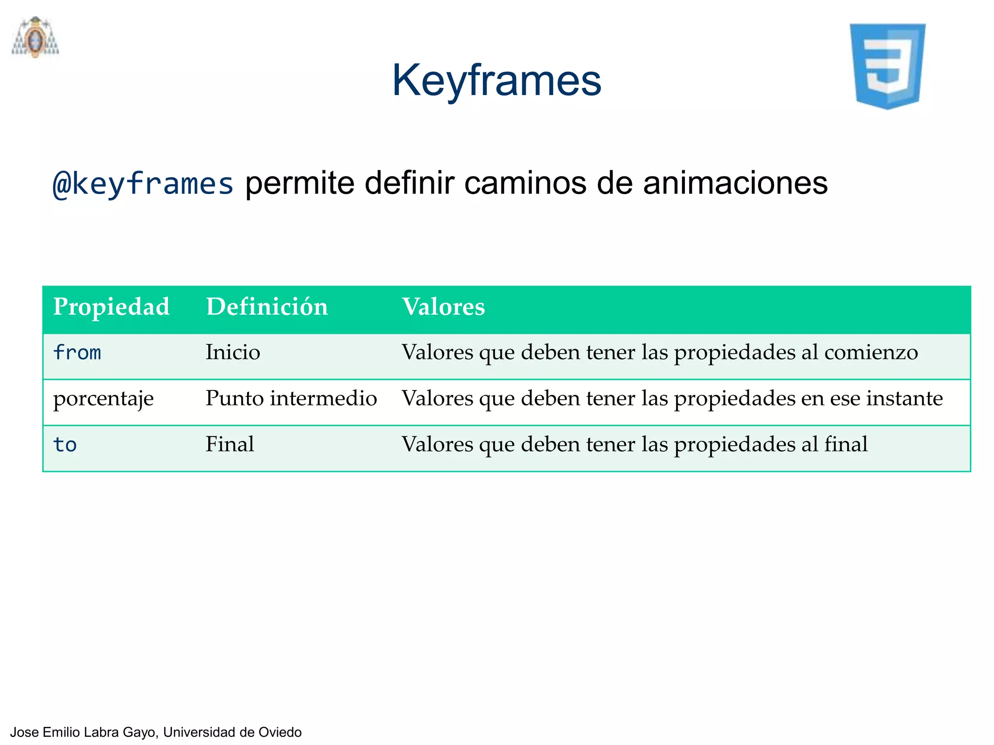 Keyframes

      @keyframes permite definir caminos de animaciones


      Propiedad               Definición         Valores
      from                    Inicio             Valores que deben tener las propiedades al comienzo

      porcentaje              Punto intermedio   Valores que deben tener las propiedades en ese instante

      to                      Final              Valores que deben tener las propiedades al final




Jose Emilio Labra Gayo, Universidad de Oviedo
 