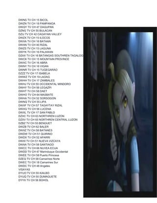 DWNS TV CH 15 BICOL 
DWZN TV CH 18 PAMPANGA 
DWQY TV CH 47 DAGUPAN 
DZNG TV CH 55 BULACAN 
DZIJ TV CH 42 CAGAYAN VALLEY 
DWZX TV CH 15 ILOCOS 
DWXA TV CH 16 BATAAN 
DWXN TV CH 40 RIZAL 
DWZS TV CH 15 LAGUNA 
DWYK TV CH 16 PALAWAN 
DZAX TV CH 16 BATANGAS SOUTHREN TAGALOG 
DWCK TV CH 15 MOUNTAIN PROVINCE 
DWXC TV CH 16 ABRA 
DWNY TV CH 16 VIGAN 
DWNR TV CH 15 TUGEGARAO 
DZZZ TV CH 17 ISABELA 
DWWZ TV CH 19 LAOAG 
DWHH TV CH 17 ZAMBALES 
DWHJ TV CH 55 OCCIDENTAL MINDORO 
DWHY TV CH 56 LEGAZPI 
DWHT TV CH 58 DAET 
DWHO TV CH 64 MASBATE 
DWHA TV CH 52 SORSOGON 
DWNQ TV CH 55 LIPA 
DWXF TV CH 57 TAGAYTAY RIZAL 
DWXG TV CH 56 LUCENA 
DWXL TV CH 17 SAN PABLO 
DZXC TV CH 63 NORTHREN LUZON 
DZXV TV CH 65 NORTHREN CENTRAL LUZON 
DZBZ TV CH 55 BENGUET 
DWZB TV CH 62 BALER 
DWXZ TV CH 58 BATANES 
DWDW TV CH 51 QUIRINO 
DWDX TV CH 52 APARRI 
DWXI TV CH 51 NUEVA VIZCAYA 
DWAA TV CH 58 SANTIAGO 
DWCC TV CH 66 NUVEA ECIJA 
DWDD TV CH 47 Marinduque Occidental 
DWEE TV CH 58 Puerto Princesa 
DZEQ TV CH 58 Camarines Norte 
DWEC TV CH 18 Camarines Sur 
DWDC TV CH 48 Angeles 
VISAYAS 
DYUO TV CH 55 KAILBO 
DYUQ TV CH 55 DUMAGUETE 
DYYX TV CH 56 BOHOL 
 