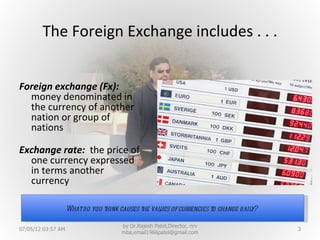 The Foreign Exchange includes . . .


Foreign exchange (Fx):
  money denominated in
  the currency of another
  nation or group of
  nations

Exchange rate: the price of
  one currency expressed
  in terms another
  currency

                    What do you think causes the values of currencies to change daily?

                                       by Dr.Rajesh Patel,Director, nrv
07/05/12 03:57 AM                                                                        3
                                       mba,email1966patel@gmail.com
 