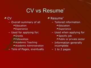 CV vs Resume’ CV Overall summary of all  Education Experience Used for applying for: Grants Fellowships Academic Teaching Academic Administration Tens of Pages, eventually Resume’ Tailored information Education Experience Used when applying for Specific job Public or private sector Information generally incomplete 1 to 2 pages 