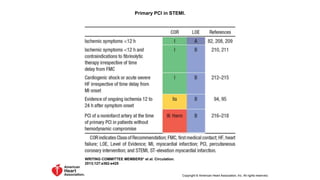 Primary PCI in STEMI.
WRITING COMMITTEE MEMBERS* et al. Circulation.
2013;127:e362-e425
Copyright © American Heart Association, Inc. All rights reserved.
 