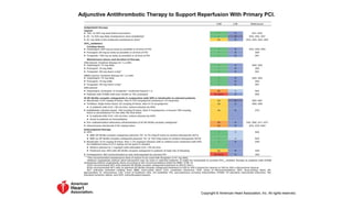 Adjunctive Antithrombotic Therapy to Support Reperfusion With Primary PCI.
Copyright © American Heart Association, Inc. All rights reserved.
 
