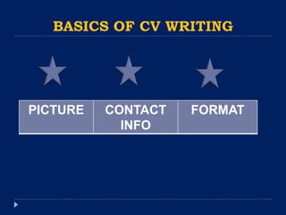 CV_WRITING.pptx