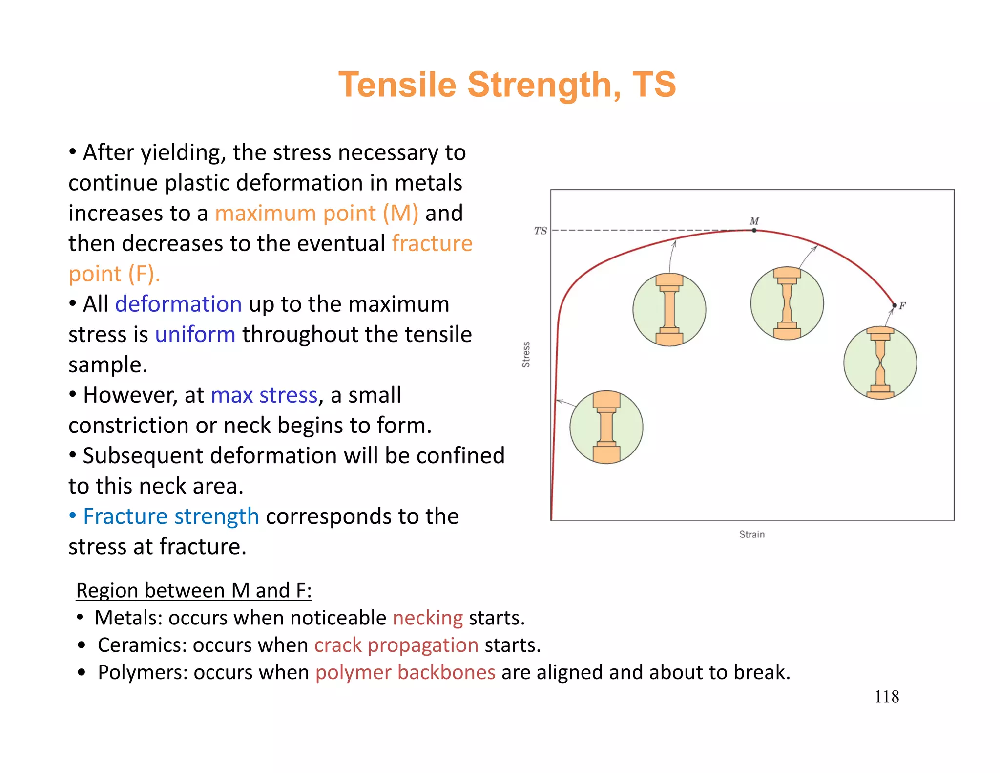 118
• After yielding, the stress necessary to 
continue plastic deformation in metals 
increases to a maximum point (M) and 
then decreases to the eventual fracture 
point (F).
• All deformation up to the maximum 
stress is uniform throughout the tensile 
sample. 
• However, at max stress, a small 
constriction or neck begins to form.
• Subsequent deformation will be confined 
to this neck area.
• Fracture strength corresponds to the 
stress at fracture. 
Region between M and F:
• Metals: occurs when noticeable necking starts.
•  Ceramics: occurs when crack propagation starts.
•  Polymers: occurs when polymer backbones are aligned and about to break.
Tensile Strength, TS
 