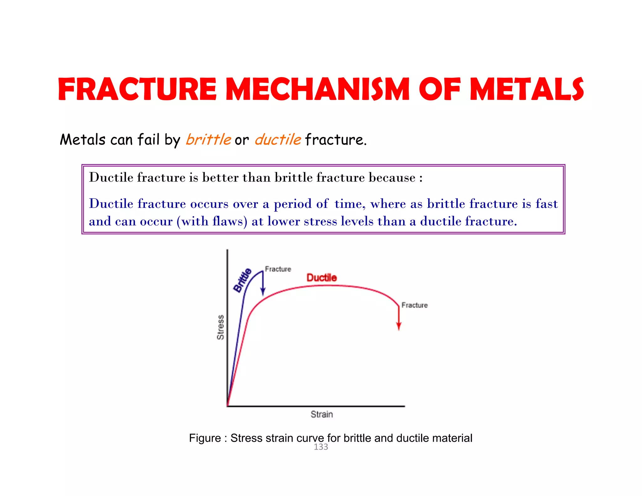 133
Metals can fail by brittle or ductile fracture.
FRACTURE MECHANISM OF METALS
Ductile fracture is better than brittle fracture because :
Ductile fracture occurs over a period of time, where as brittle fracture is fast
and can occur (with flaws) at lower stress levels than a ductile fracture.
Figure : Stress strain curve for brittle and ductile material
 
