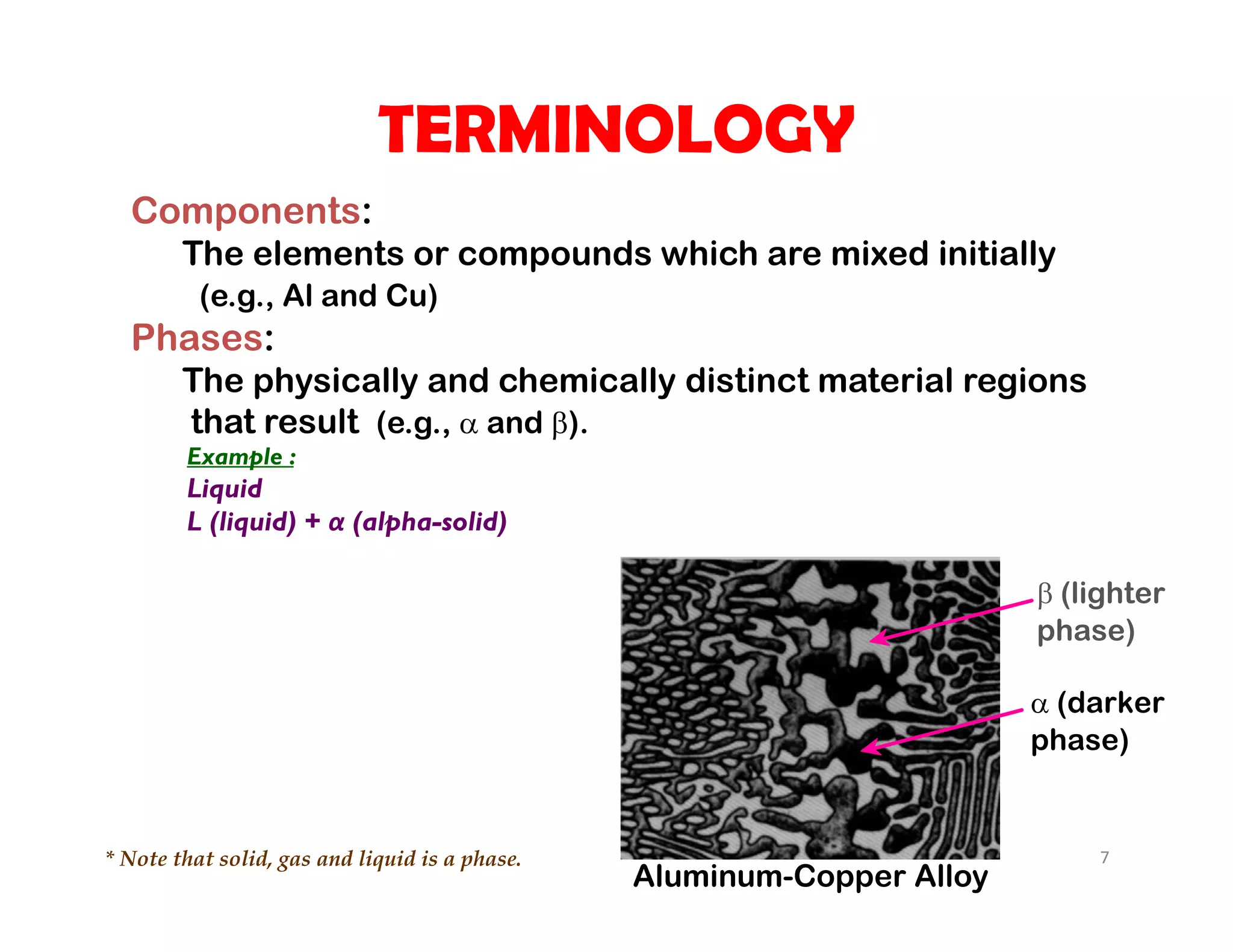 Components:
The elements or compounds which are mixed initially
(e.g., Al and Cu)
Phases:
The physically and chemically distinct material regions
that result (e.g.,  and ).
Example :
Liquid
L (liquid) + α (alpha-solid)
Aluminum-Copper Alloy
(darker
phase)
 (lighter
phase)
TERMINOLOGY
* Note that solid, gas and liquid is a phase. 7
 