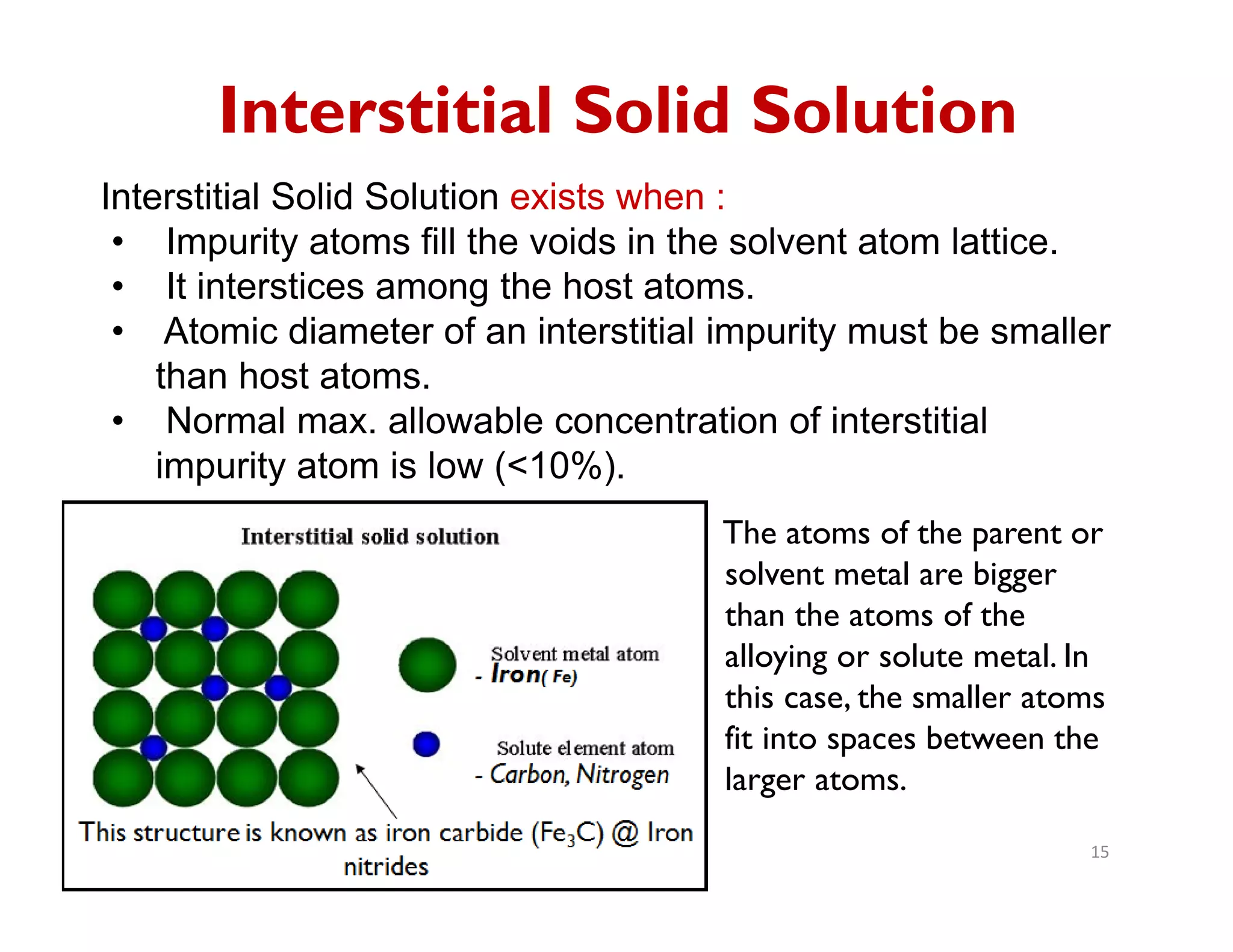 15
The atoms of the parent or
solvent metal are bigger
than the atoms of the
alloying or solute metal. In
this case, the smaller atoms
fit into spaces between the
larger atoms.
Interstitial Solid Solution exists when :
• Impurity atoms fill the voids in the solvent atom lattice.
• It interstices among the host atoms.
• Atomic diameter of an interstitial impurity must be smaller
than host atoms.
• Normal max. allowable concentration of interstitial
impurity atom is low (<10%).
Interstitial Solid Solution
 