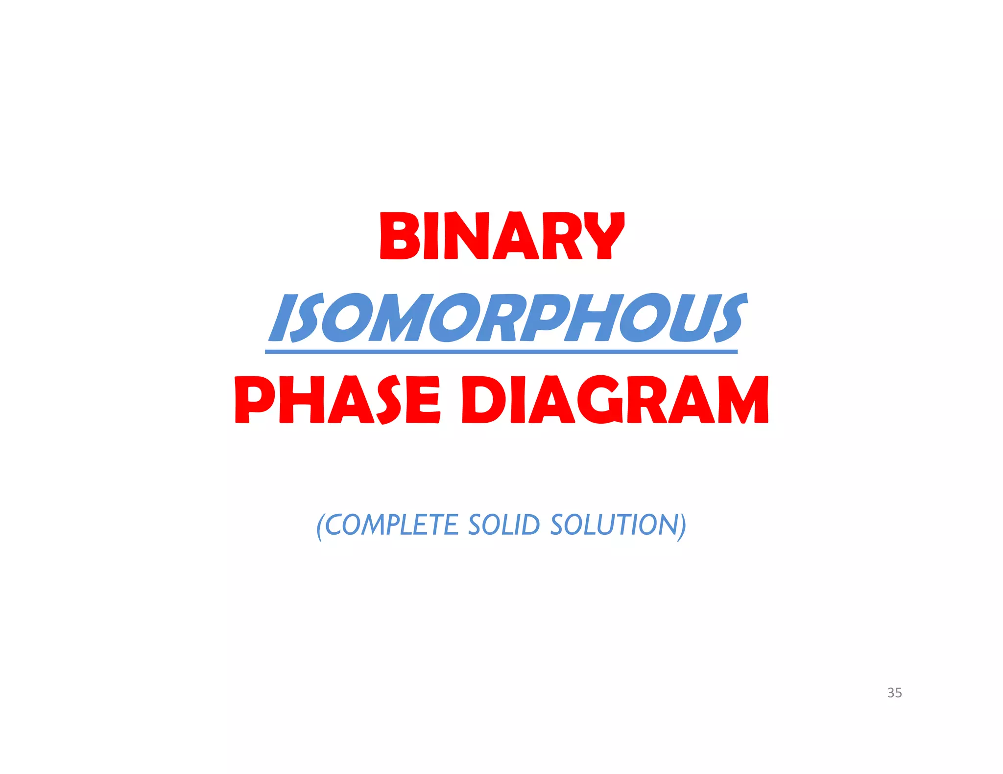 35
BINARY
ISOMORPHOUS
PHASE DIAGRAM
(COMPLETE SOLID SOLUTION)
 