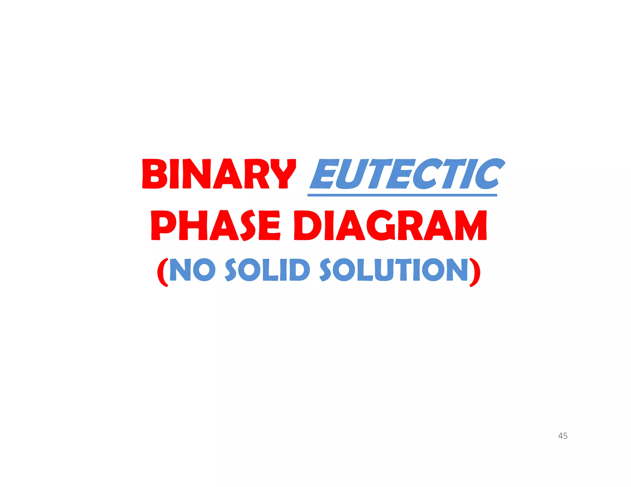 45
BINARY EUTECTIC
PHASE DIAGRAM
(NO SOLID SOLUTION)
 