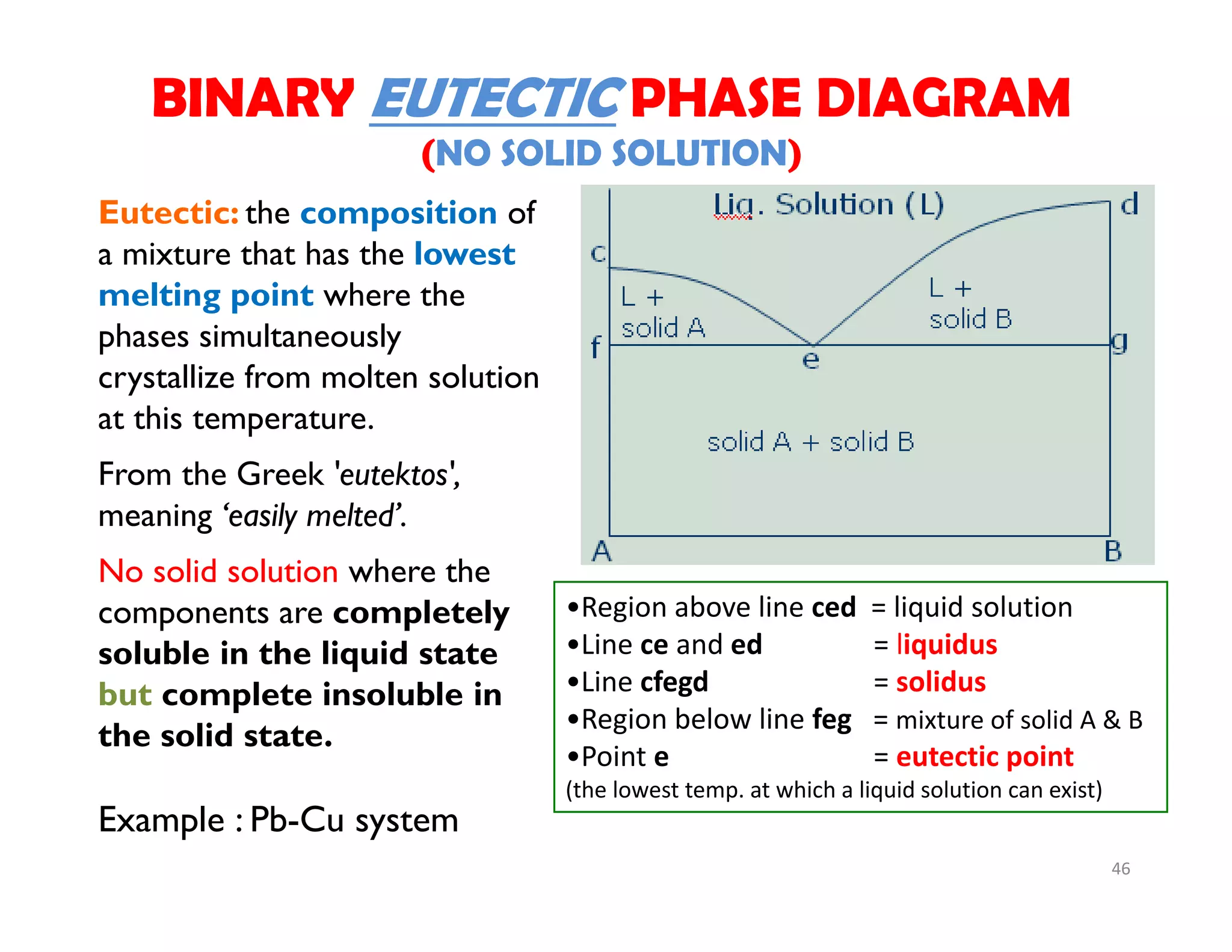 46
•Region above line ced = liquid solution
•Line ce and ed = liquidus
•Line cfegd = solidus
•Region below line feg = mixture of solid A & B
•Point e = eutectic point 
(the lowest temp. at which a liquid solution can exist)
BINARY EUTECTIC PHASE DIAGRAM
(NO SOLID SOLUTION)
Eutectic: the composition of
a mixture that has the lowest
melting point where the
phases simultaneously
crystallize from molten solution
at this temperature.
From the Greek 'eutektos',
meaning ‘easily melted’.
No solid solution where the
components are completely
soluble in the liquid state
but complete insoluble in
the solid state.
Example : Pb-Cu system
 