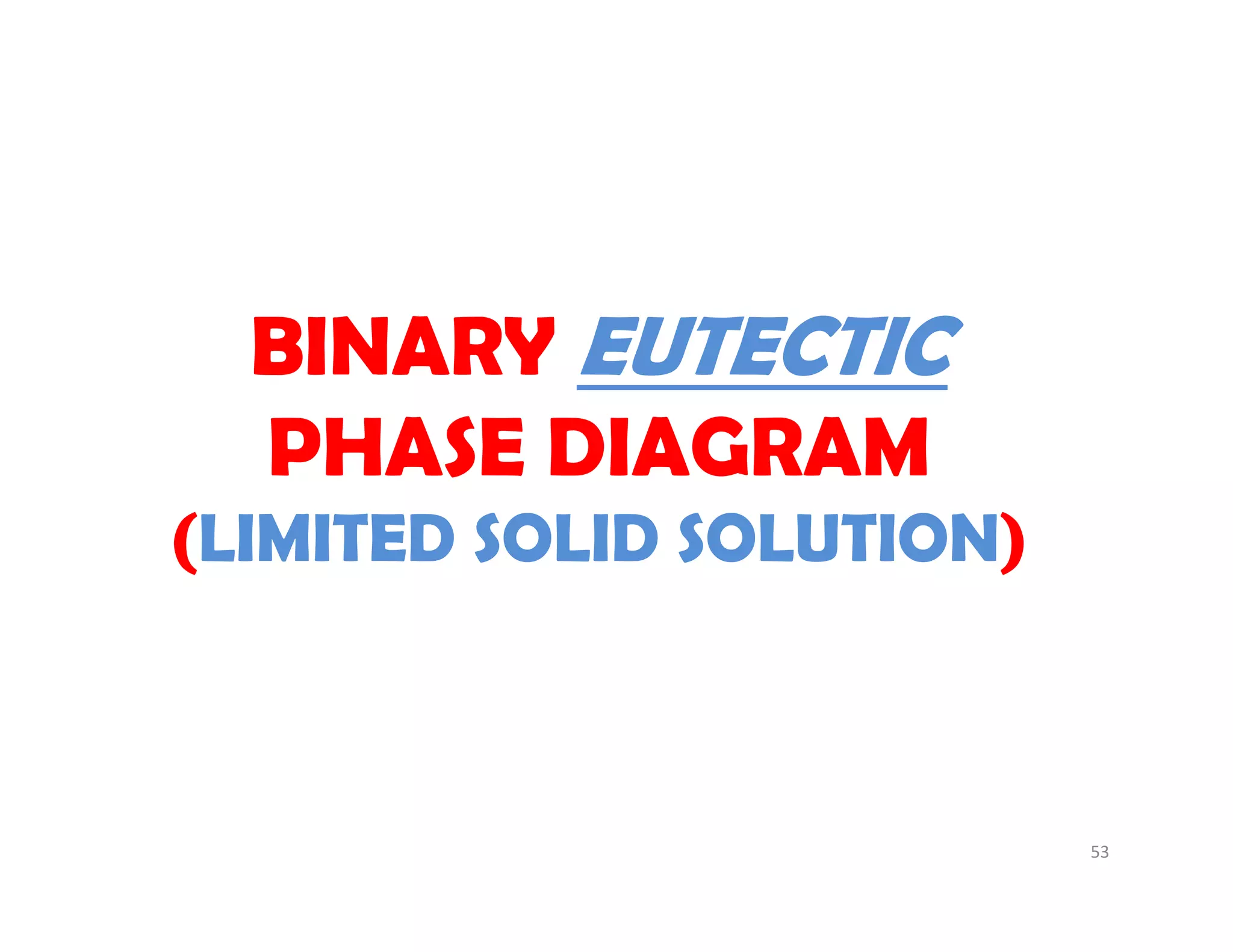 53
BINARY EUTECTIC
PHASE DIAGRAM
(LIMITED SOLID SOLUTION)
 