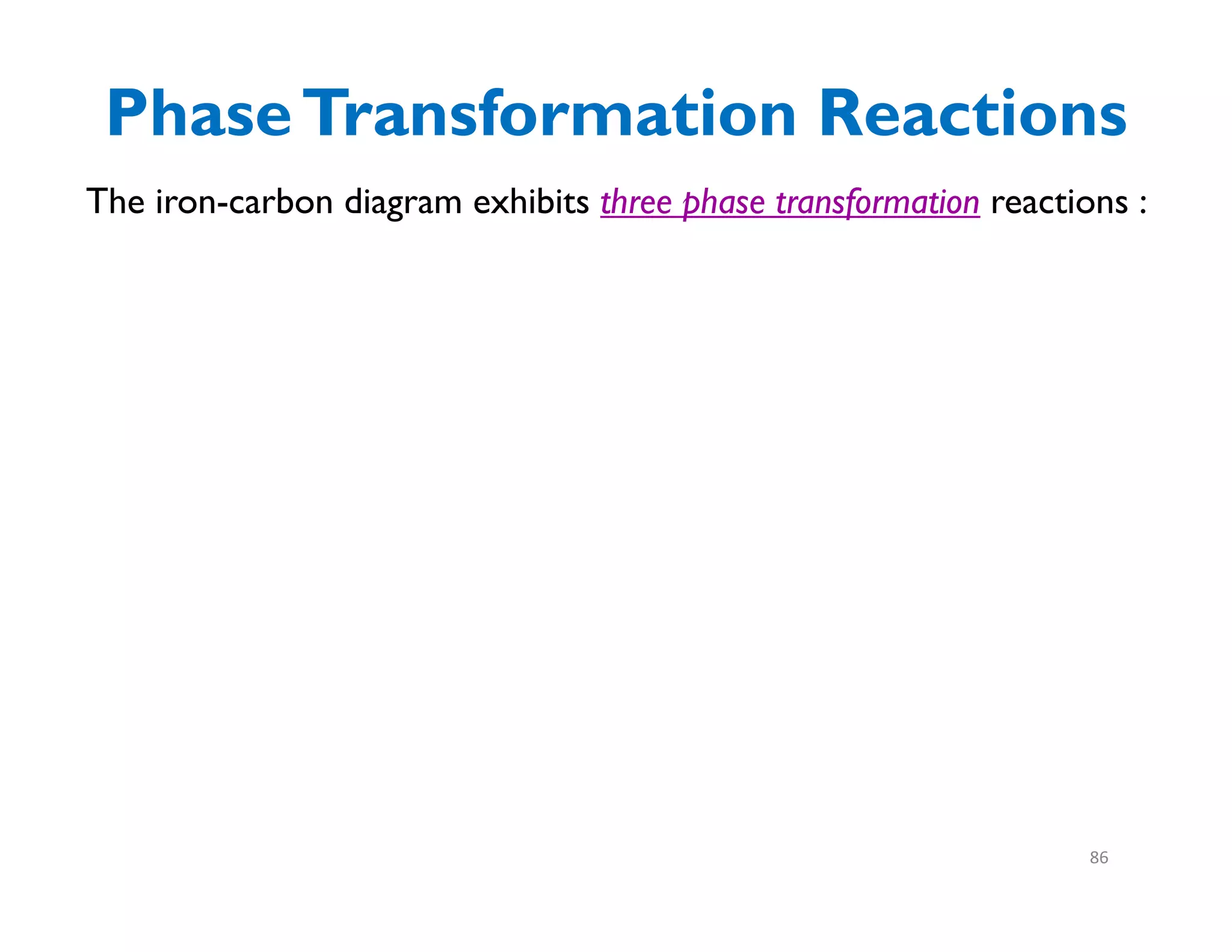 The iron-carbon diagram exhibits three phase transformation reactions :
86
PhaseTransformation Reactions
 