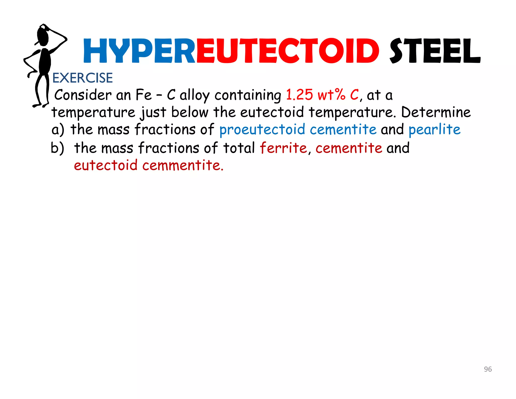 96
EXERCISE
Consider an Fe – C alloy containing 1.25 wt% C, at a
temperature just below the eutectoid temperature. Determine
a) the mass fractions of proeutectoid cementite and pearlite
HYPEREUTECTOID STEEL
b) the mass fractions of total ferrite, cementite and
eutectoid cemmentite.
 