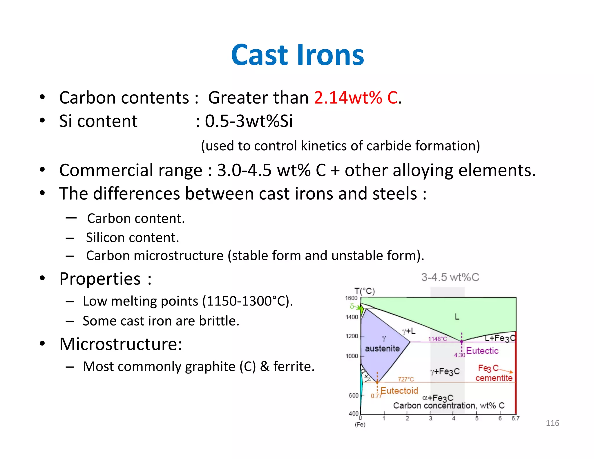 Cast Irons
• Carbon contents :  Greater than 2.14wt% C.
• Si content  : 0.5‐3wt%Si 
(used to control kinetics of carbide formation)
• Commercial range : 3.0‐4.5 wt% C + other alloying elements.
• The differences between cast irons and steels :
– Carbon content.
– Silicon content.
– Carbon microstructure (stable form and unstable form).
• Properties : 
– Low melting points (1150‐1300°C).
– Some cast iron are brittle.
• Microstructure:  
– Most commonly graphite (C) & ferrite.
116
 