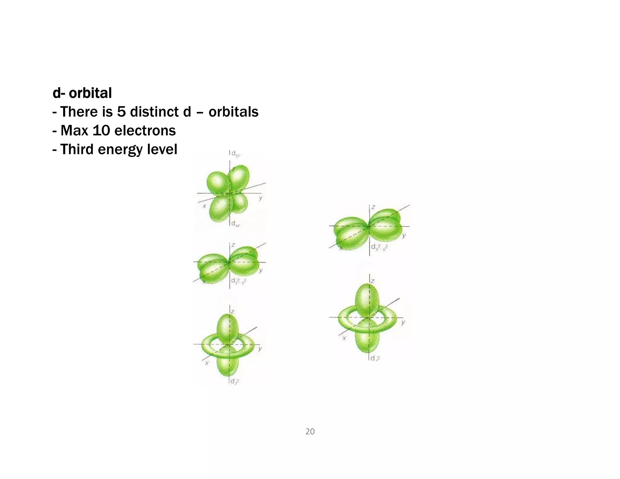 20
d- orbital
- There is 5 distinct d – orbitals
- Max 10 electrons
- Third energy level
 