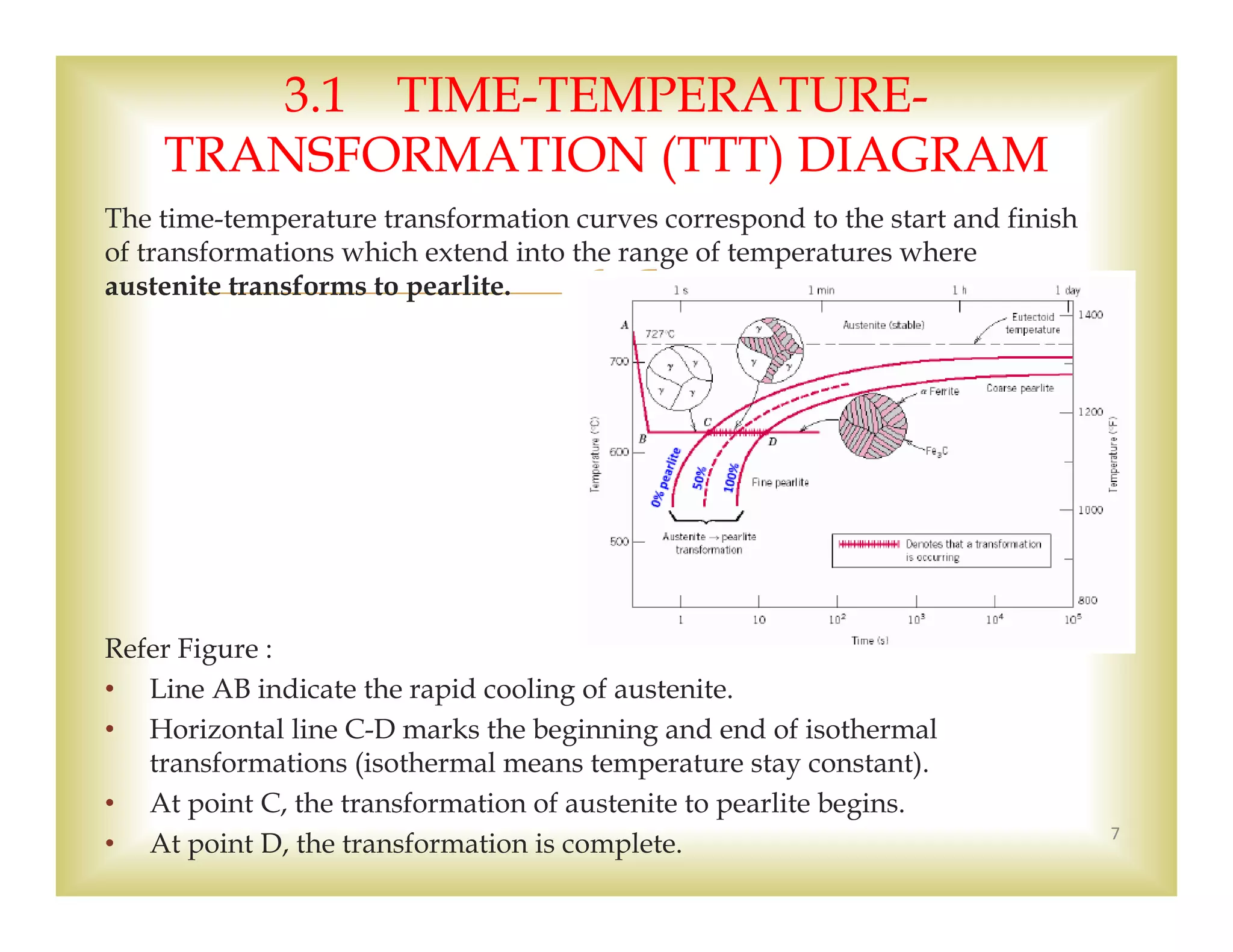 
The time-temperature transformation curves correspond to the start and finish
of transformations which extend into the range of temperatures where
austenite transforms to pearlite.
Refer Figure :
• Line AB indicate the rapid cooling of austenite.
• Horizontal line C-D marks the beginning and end of isothermal
transformations (isothermal means temperature stay constant).
• At point C, the transformation of austenite to pearlite begins.
• At point D, the transformation is complete. 7
3.1 TIME-TEMPERATURE-
TRANSFORMATION (TTT) DIAGRAM
 