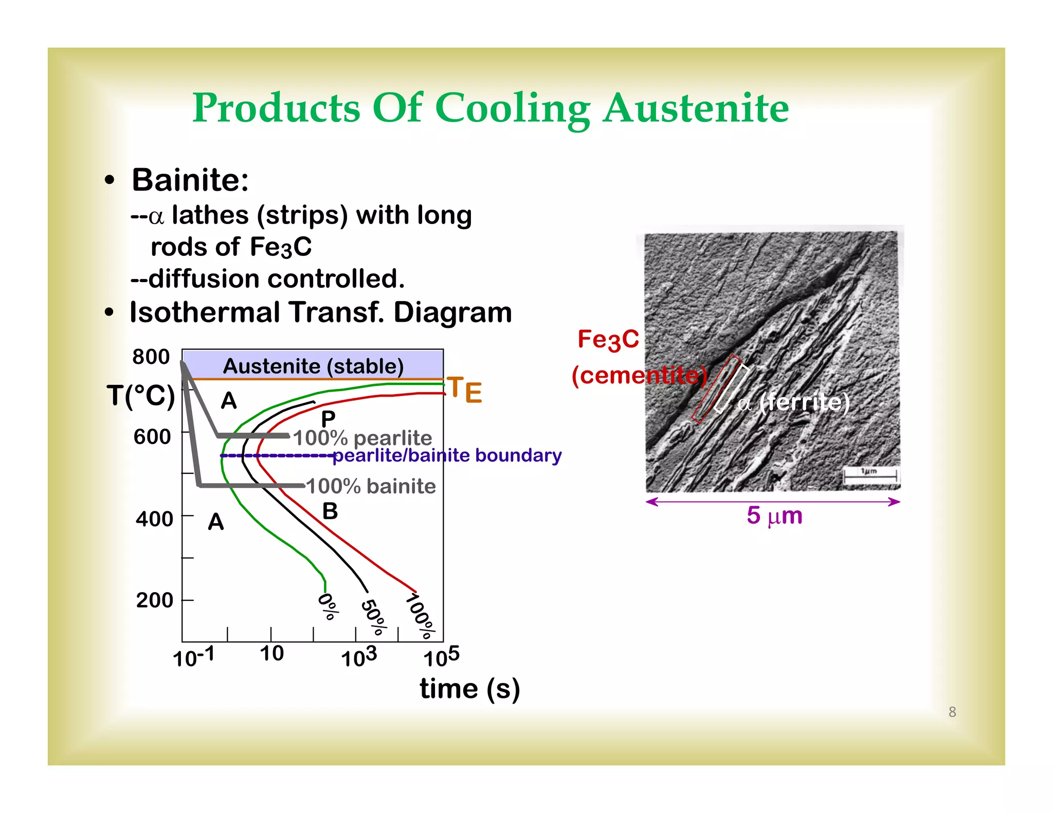 8
Products Of Cooling Austenite
• Bainite:
-- lathes (strips) with long
rods of Fe3C
--diffusion controlled.
• Isothermal Transf. Diagram
Fe3C
(cementite)
5 m
(ferrite)
10 103 105
time (s)
10-1
400
600
800
T(°C)
Austenite (stable)
200
P
B
TE
0%
100%
50%
100% bainite
pearlite/bainite boundary
100% pearlite
A
A
 