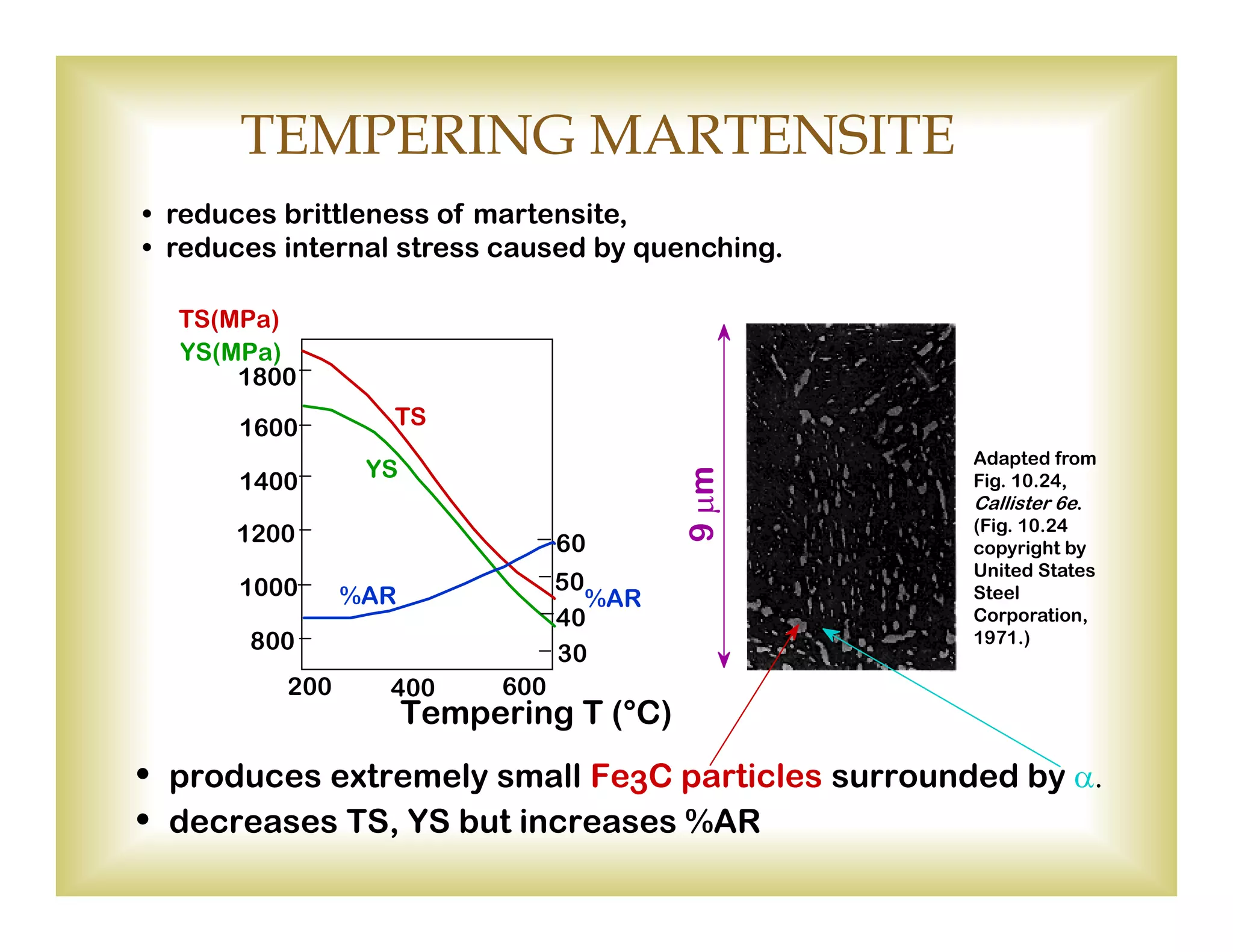 • reduces brittleness of martensite,
• reduces internal stress caused by quenching.
Adapted from
Fig. 10.24,
Callister 6e.
(Fig. 10.24
copyright by
United States
Steel
Corporation,
1971.)
TEMPERING MARTENSITE
• decreases TS, YS but increases %AR
YS(MPa)
TS(MPa)
800
1000
1200
1400
1600
1800
30
40
50
60
200 400 600
Tempering T (°C)
%AR
TS
YS
%AR
9m
• produces extremely small Fe3C particles surrounded by 
 