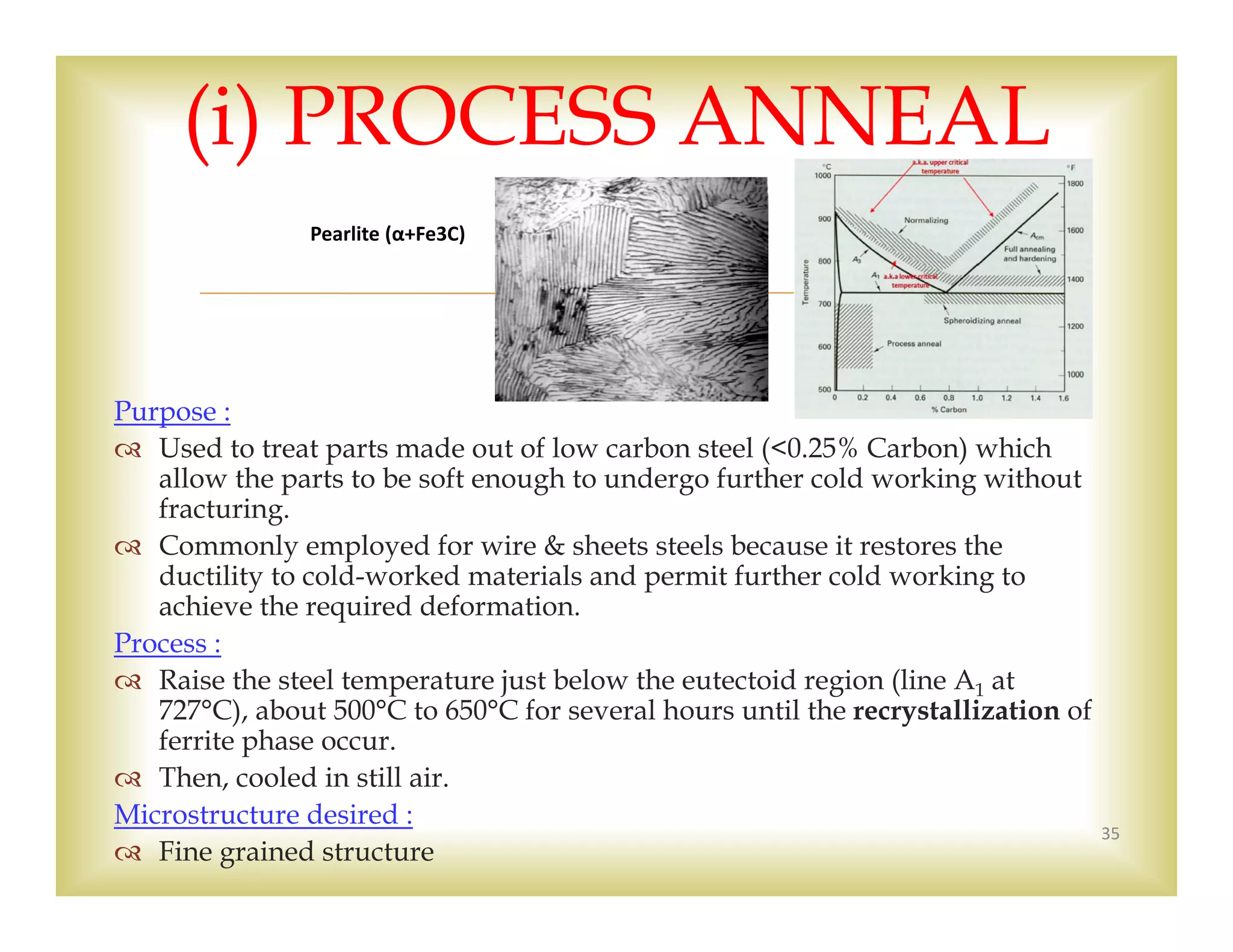 
Purpose :
 Used to treat parts made out of low carbon steel (<0.25% Carbon) which
allow the parts to be soft enough to undergo further cold working without
fracturing.
 Commonly employed for wire & sheets steels because it restores the
ductility to cold-worked materials and permit further cold working to
achieve the required deformation.
Process :
 Raise the steel temperature just below the eutectoid region (line A1 at
727°C), about 500°C to 650°C for several hours until the recrystallization of
ferrite phase occur.
 Then, cooled in still air.
Microstructure desired :
 Fine grained structure
35
(i) PROCESS ANNEAL
Pearlite (α+Fe3C)
 