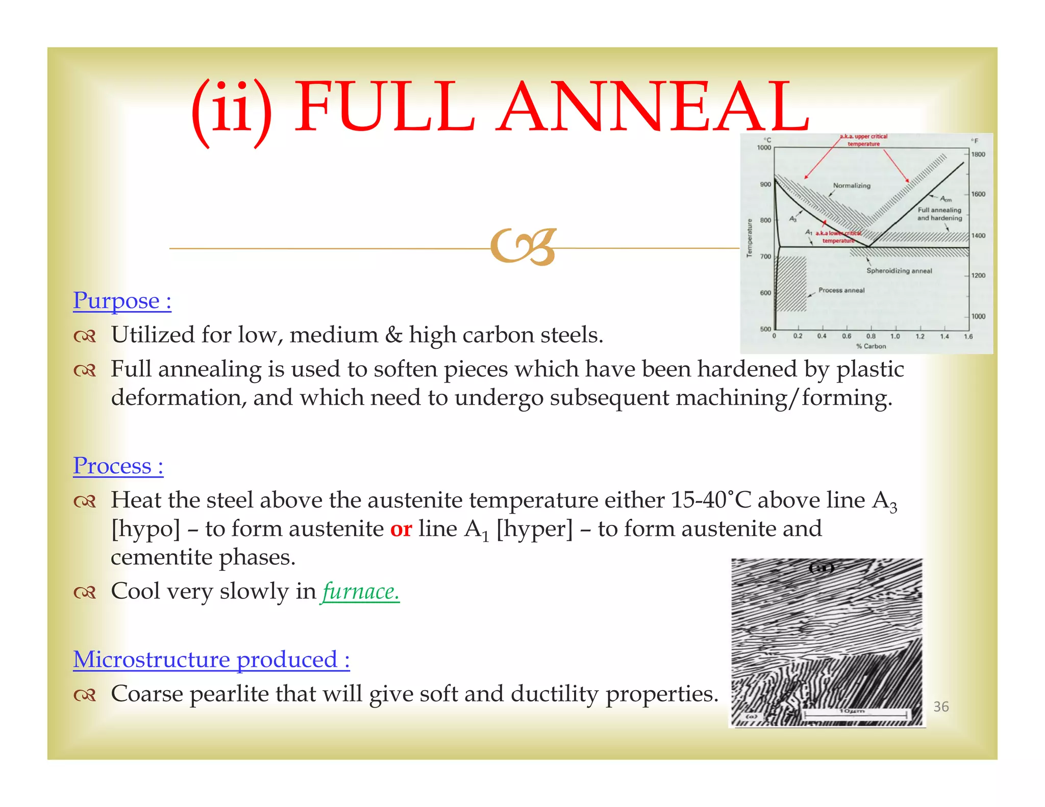 
Purpose :
 Utilized for low, medium & high carbon steels.
 Full annealing is used to soften pieces which have been hardened by plastic
deformation, and which need to undergo subsequent machining/forming.
Process :
 Heat the steel above the austenite temperature either 15-40˚C above line A3
[hypo] – to form austenite or line A1 [hyper] – to form austenite and
cementite phases.
 Cool very slowly in furnace.
Microstructure produced :
 Coarse pearlite that will give soft and ductility properties. 36
(ii) FULL ANNEAL
 