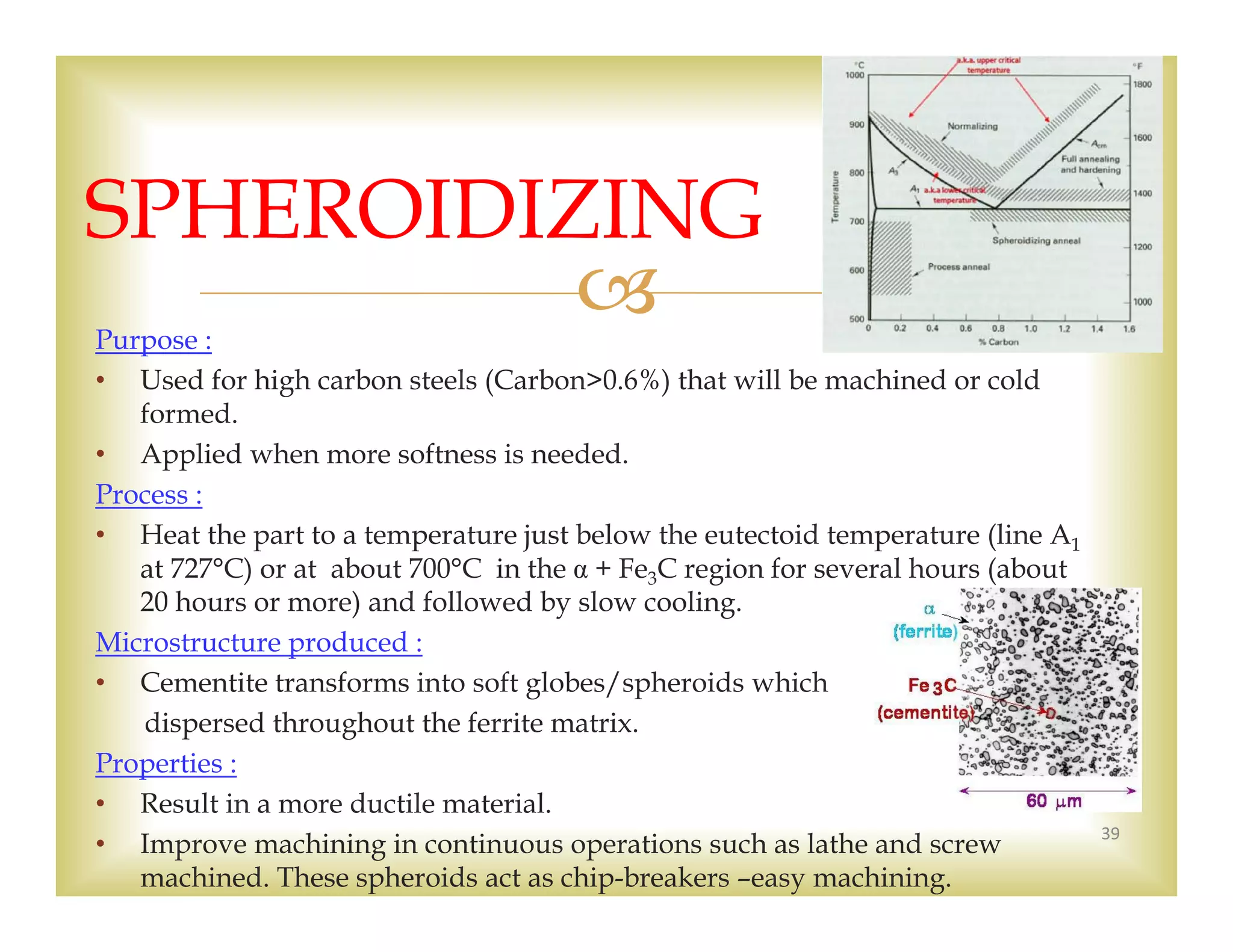 Purpose :
• Used for high carbon steels (Carbon>0.6%) that will be machined or cold
formed.
• Applied when more softness is needed.
Process :
• Heat the part to a temperature just below the eutectoid temperature (line A1
at 727°C) or at about 700°C in the α + Fe3C region for several hours (about
20 hours or more) and followed by slow cooling.
Microstructure produced :
• Cementite transforms into soft globes/spheroids which
dispersed throughout the ferrite matrix.
Properties :
• Result in a more ductile material.
• Improve machining in continuous operations such as lathe and screw
machined. These spheroids act as chip-breakers –easy machining.
39
SPHEROIDIZING
 