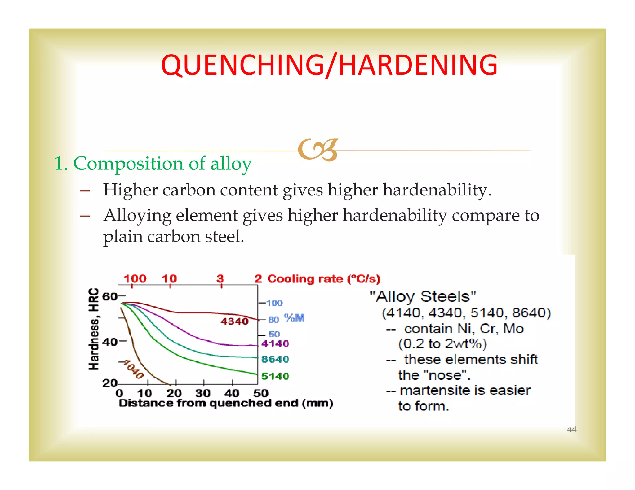 1. Composition of alloy
– Higher carbon content gives higher hardenability.
– Alloying element gives higher hardenability compare to
plain carbon steel.
44
QUENCHING/HARDENING 
 