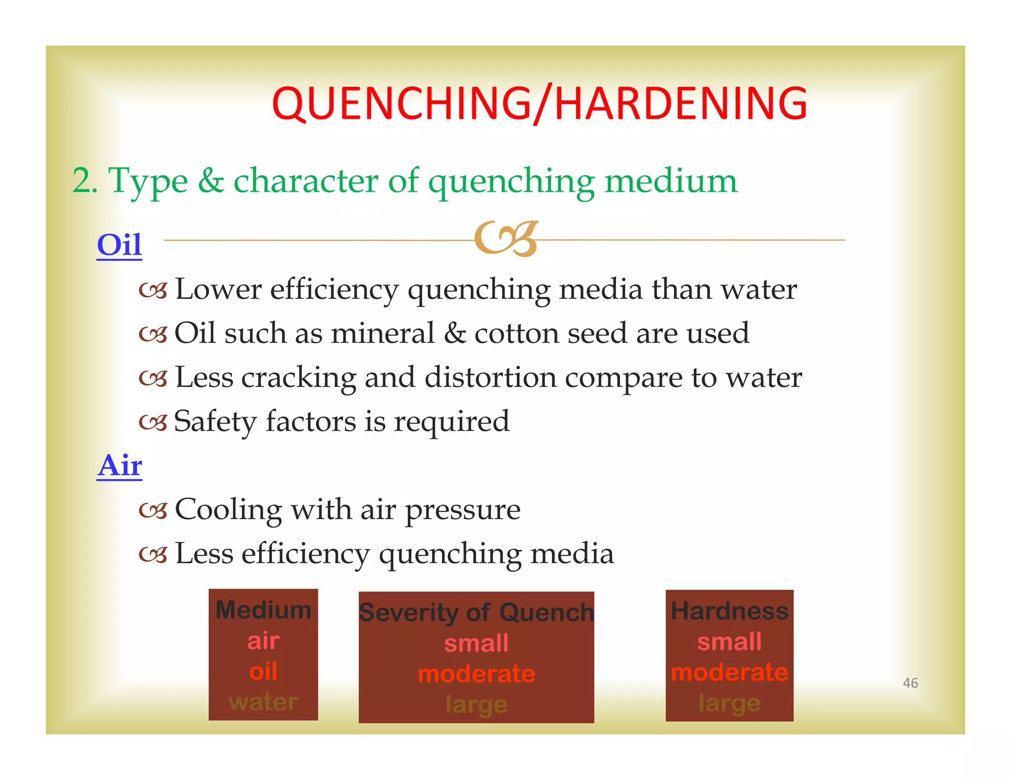 Oil
 Lower efficiency quenching media than water
 Oil such as mineral & cotton seed are used
 Less cracking and distortion compare to water
 Safety factors is required
Air
 Cooling with air pressure
 Less efficiency quenching media
46
2. Type & character of quenching medium
QUENCHING/HARDENING 
Medium
air
oil
water
Severity of Quench
small
moderate
large
Hardness
small
moderate
large
 