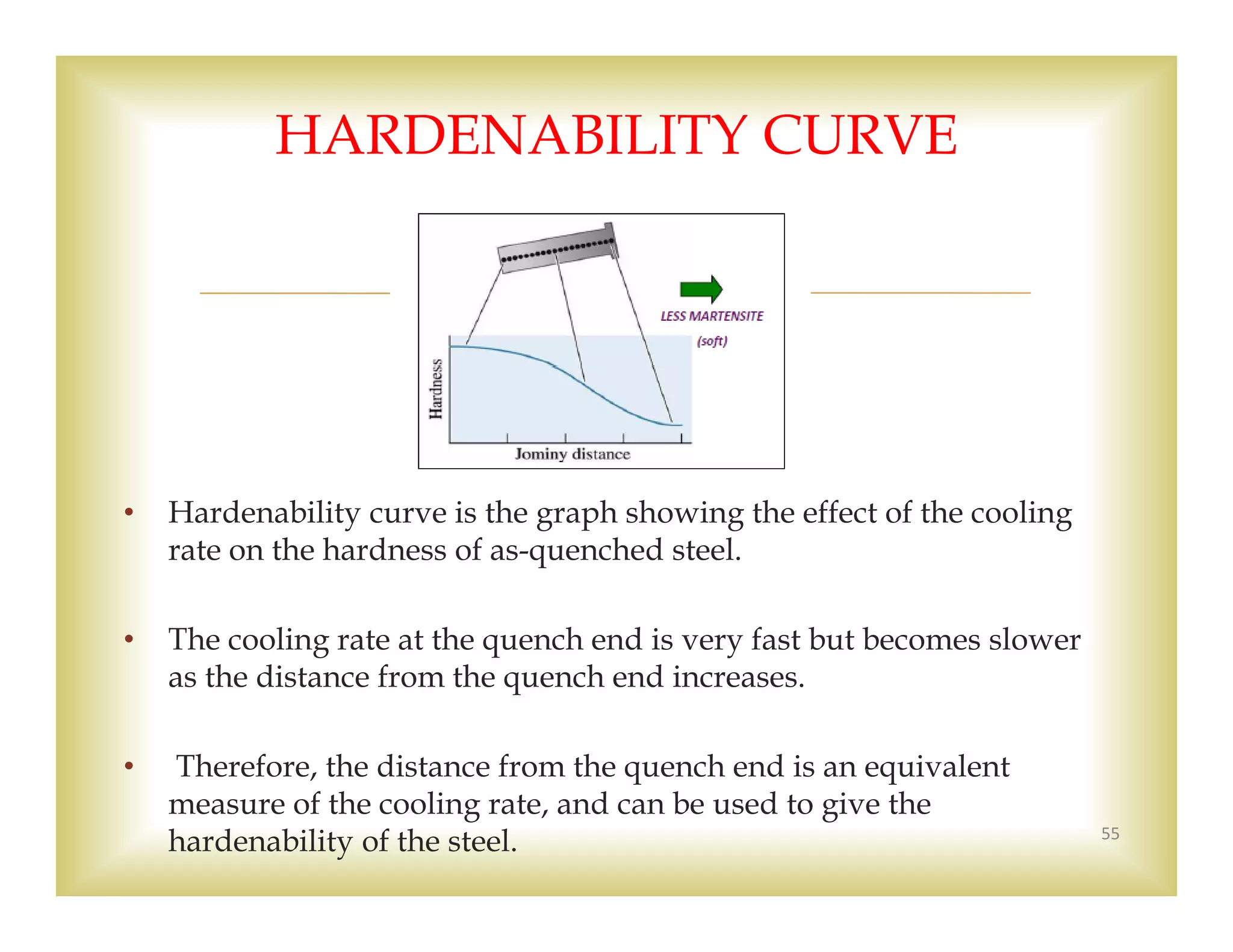 
• Hardenability curve is the graph showing the effect of the cooling
rate on the hardness of as-quenched steel.
• The cooling rate at the quench end is very fast but becomes slower
as the distance from the quench end increases.
• Therefore, the distance from the quench end is an equivalent
measure of the cooling rate, and can be used to give the
hardenability of the steel. 55
HARDENABILITY CURVE
 