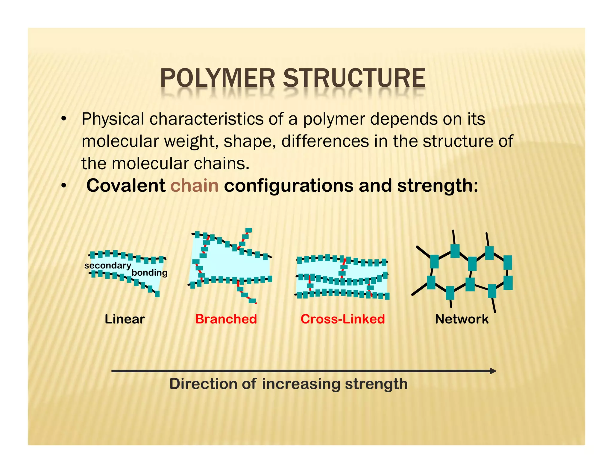 • Physical characteristics of a polymer depends on its
molecular weight, shape, differences in the structure of
the molecular chains.
• Covalent chain configurations and strength:
Direction of increasing strength
POLYMER STRUCTURE
Branched Cross-Linked NetworkLinear
secondary
bonding
 