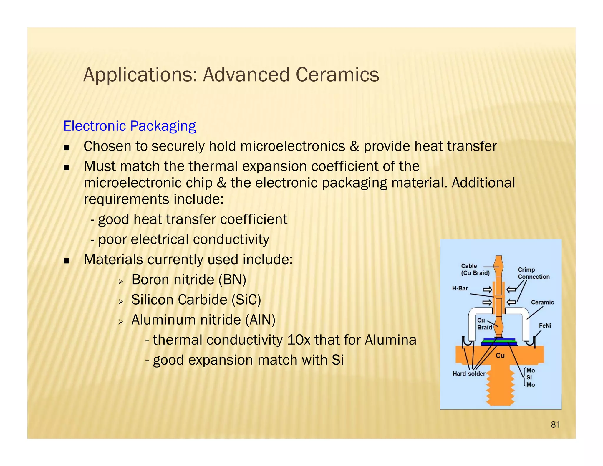 81
Applications: Advanced Ceramics
Electronic Packaging
 Chosen to securely hold microelectronics & provide heat transfer
 Must match the thermal expansion coefficient of the
microelectronic chip & the electronic packaging material. Additional
requirements include:
- good heat transfer coefficient
- poor electrical conductivity
 Materials currently used include:
 Boron nitride (BN)
 Silicon Carbide (SiC)
 Aluminum nitride (AlN)
- thermal conductivity 10x that for Alumina
- good expansion match with Si
 
