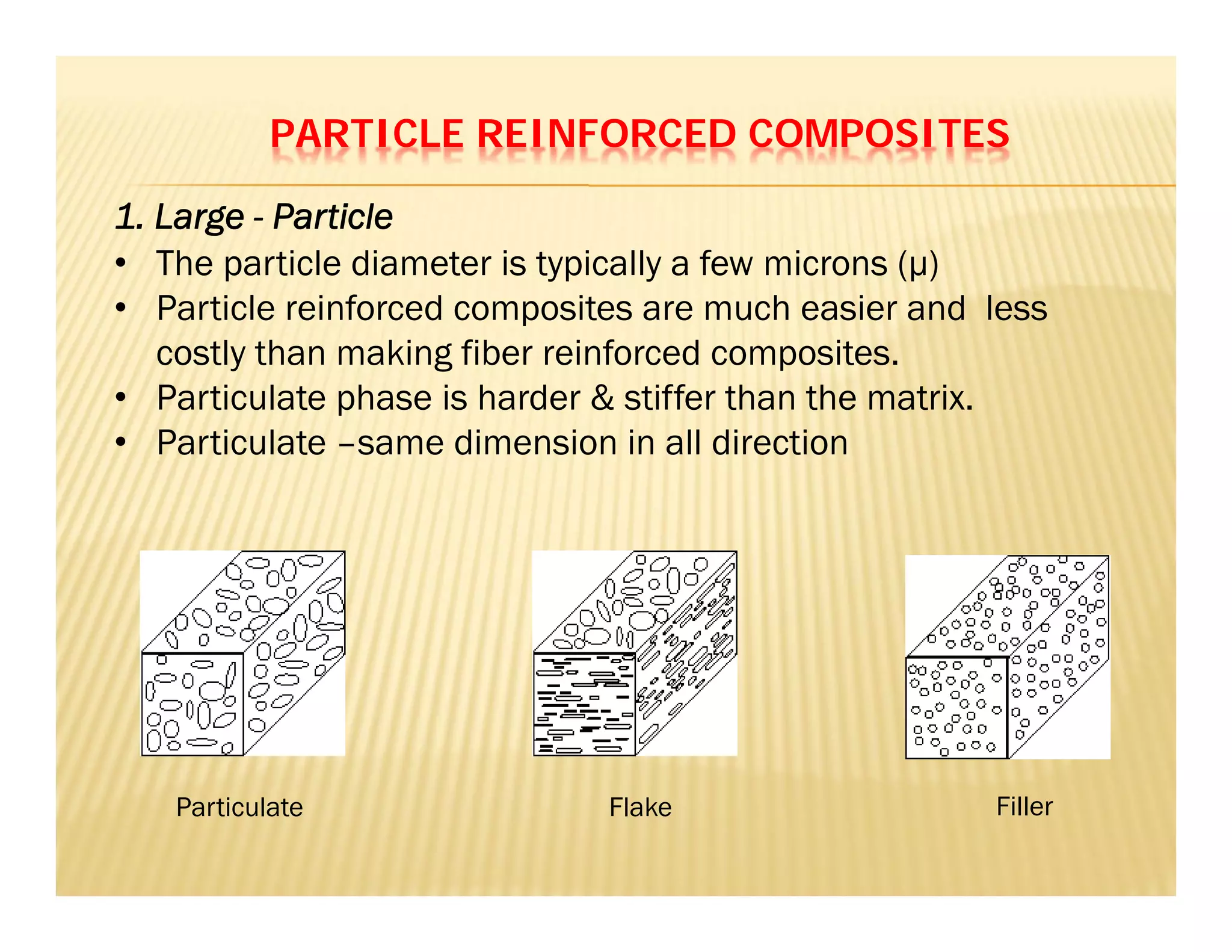 PARTICLE REINFORCED COMPOSITES
• The particle diameter is typically a few microns (μ)
• Particle reinforced composites are much easier and less
costly than making fiber reinforced composites.
• Particulate phase is harder & stiffer than the matrix.
• Particulate –same dimension in all direction
1. Large - Particle
Particulate Flake Filler
 