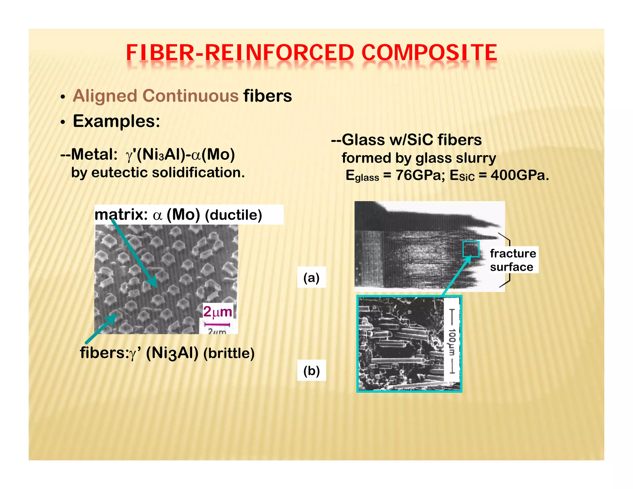 • Aligned Continuous fibers
• Examples:
fracture
surface
matrix: (Mo) (ductile)
fibers:’ (Ni3Al) (brittle)
2m
--Metal: '(Ni3Al)-(Mo)
by eutectic solidification.
--Glass w/SiC fibers
formed by glass slurry
Eglass = 76GPa; ESiC = 400GPa.
(a)
(b)
FIBER-REINFORCED COMPOSITE
 