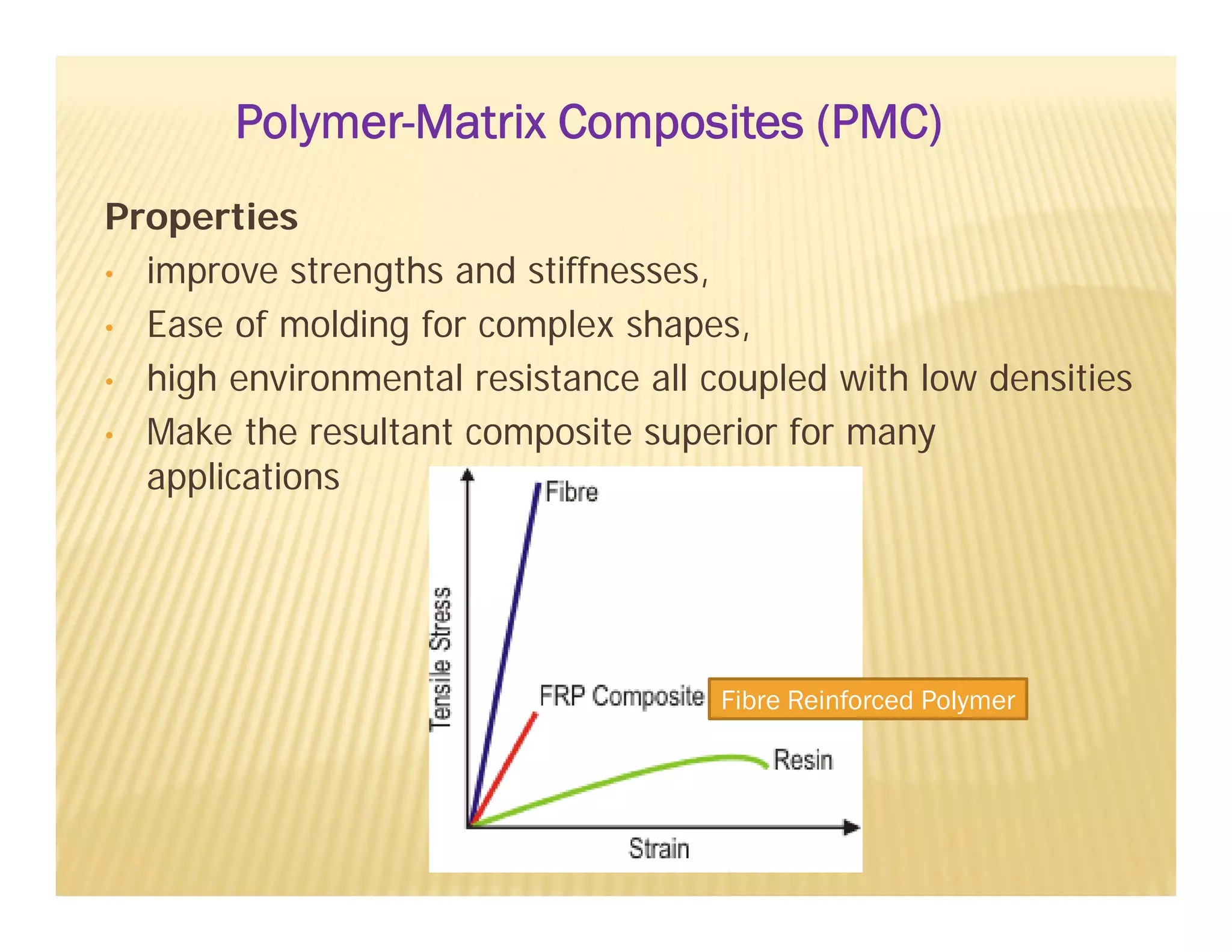 Properties
• improve strengths and stiffnesses,
• Ease of molding for complex shapes,
• high environmental resistance all coupled with low densities
• Make the resultant composite superior for many
applications
Polymer-Matrix Composites (PMC)
Fibre Reinforced Polymer
 
