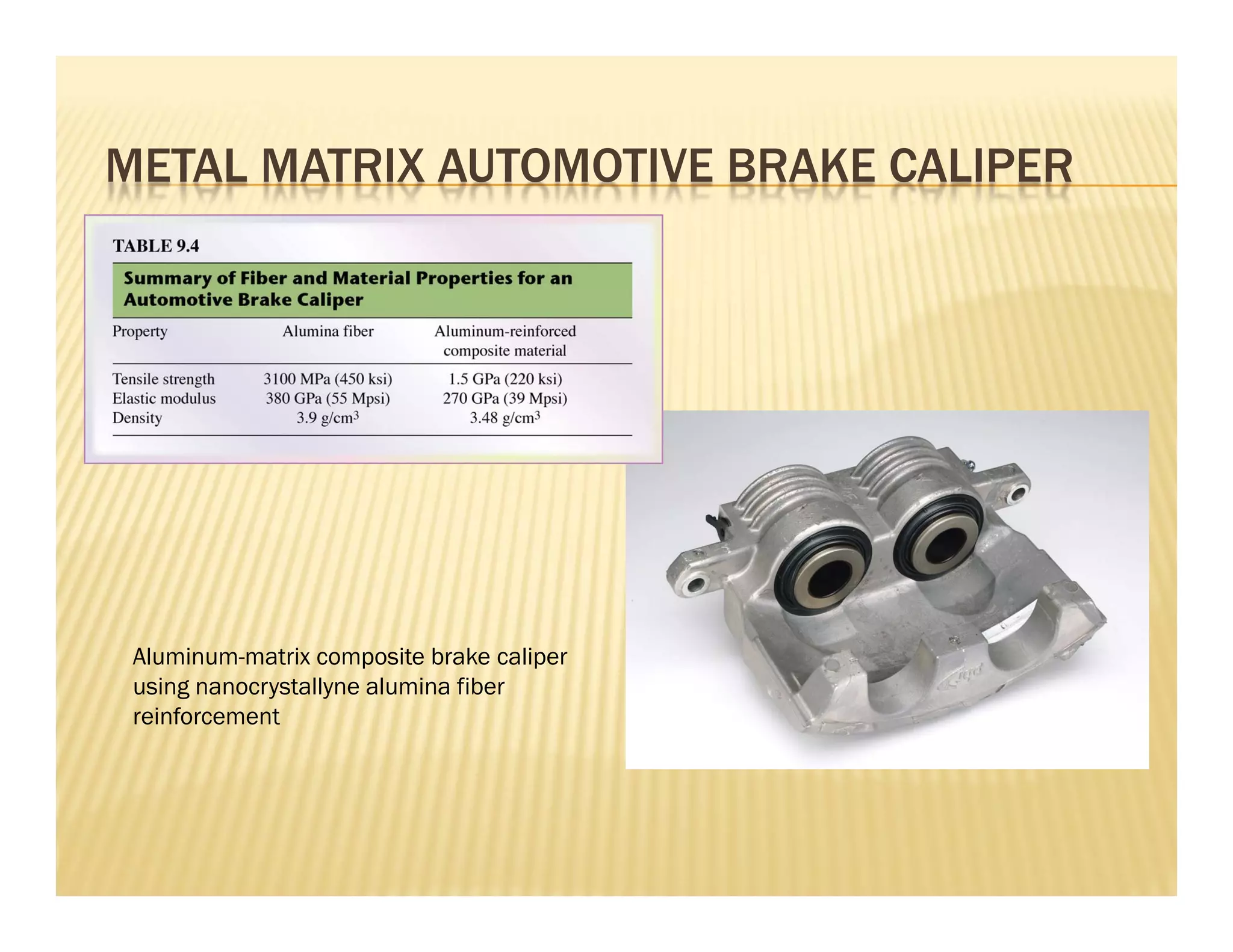 METAL MATRIX AUTOMOTIVE BRAKE CALIPER
Aluminum-matrix composite brake caliper
using nanocrystallyne alumina fiber
reinforcement
 