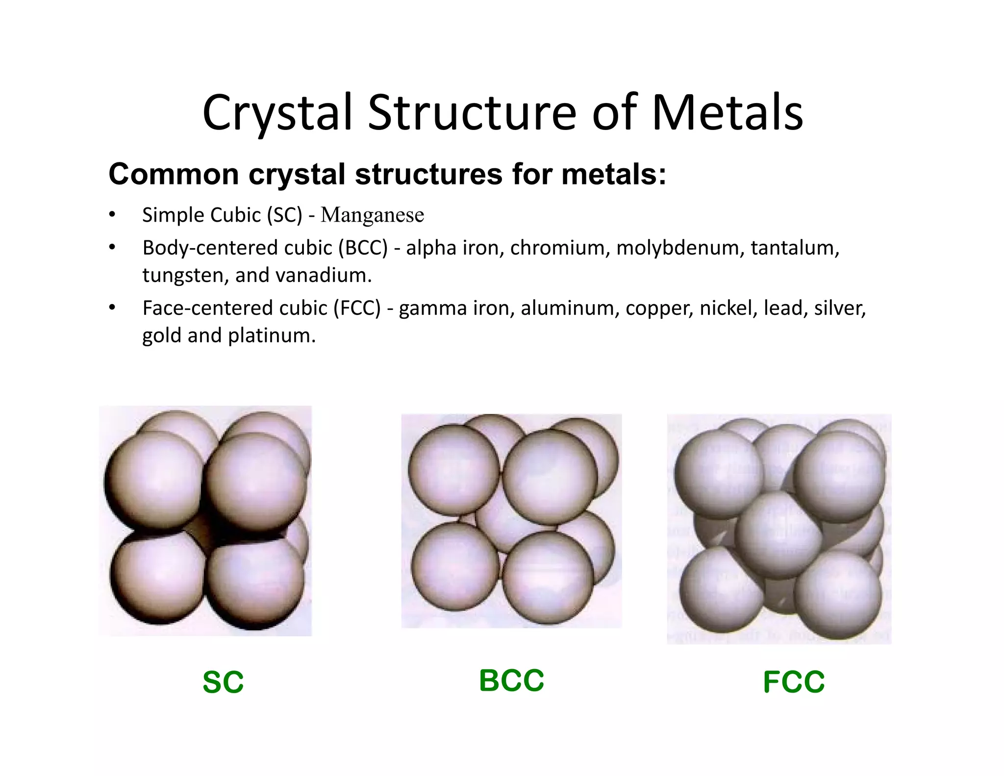 Crystal Structure of Metals
• Simple Cubic (SC) ‐ Manganese
• Body‐centered cubic (BCC) ‐ alpha iron, chromium, molybdenum, tantalum, 
tungsten, and vanadium.
• Face‐centered cubic (FCC) ‐ gamma iron, aluminum, copper, nickel, lead, silver, 
gold and platinum.
Common crystal structures for metals:
FCCSC BCC
 
