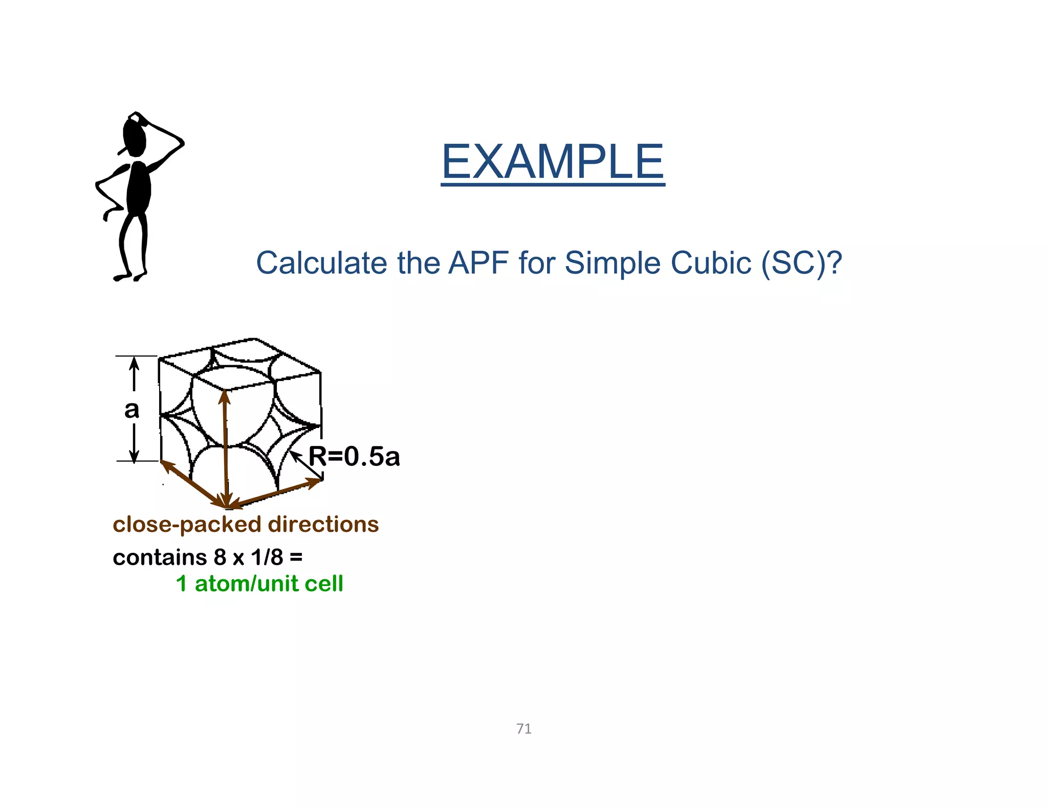 71
close-packed directions
a
R=0.5a
contains 8 x 1/8 =
1 atom/unit cell
EXAMPLE
Calculate the APF for Simple Cubic (SC)?
 