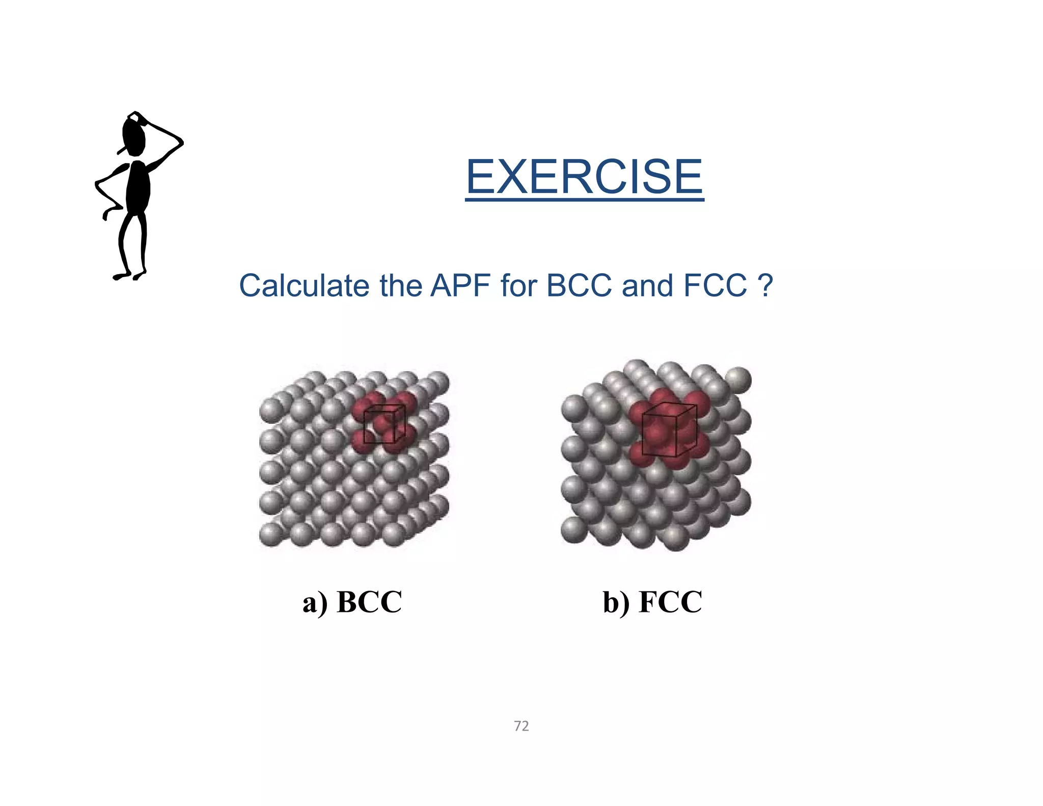 72
EXERCISE
a) BCC b) FCC
Calculate the APF for BCC and FCC ?
 