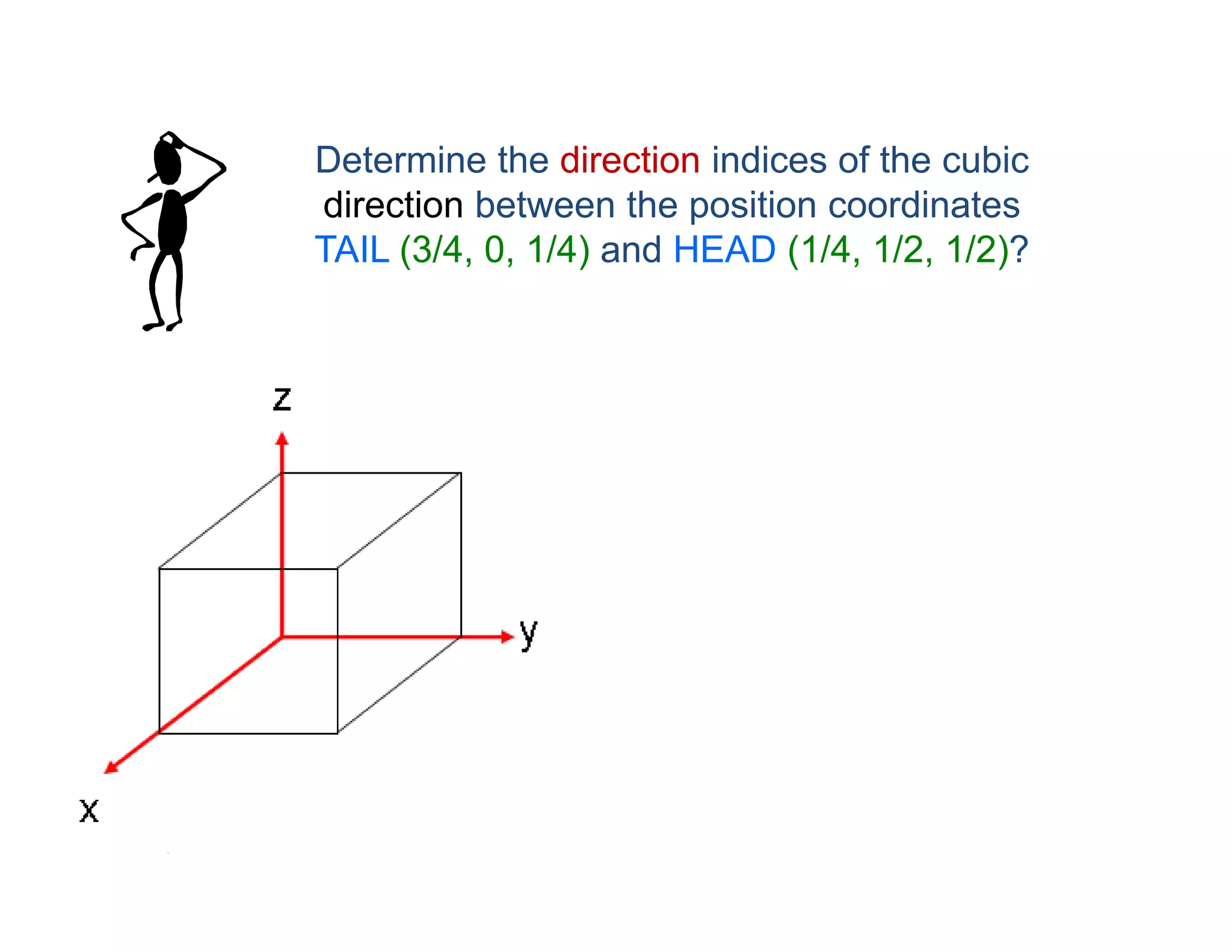 Determine the direction indices of the cubic
direction between the position coordinates
TAIL (3/4, 0, 1/4) and HEAD (1/4, 1/2, 1/2)?
 