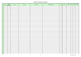PROJETOS APROVADOS NO GRAPROHAB

                        Data                                                                                                                 Área          Aprov.        Nº de           Área média
Item       Nº        Expedição     Município   Loteamento      Localização                    Endereço do Proprietário   CEP   Área Total   Loteavel          %          Lotes            de Lote
       Certificado   Certificado




                                                                             32                                                                        Graprohab 2005.xls - 10/02/2006
 